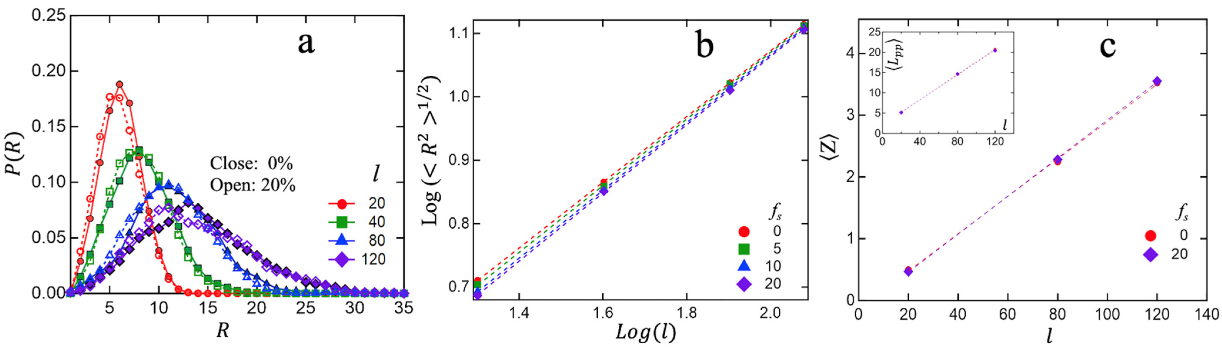 Polymers 15 04560 g005