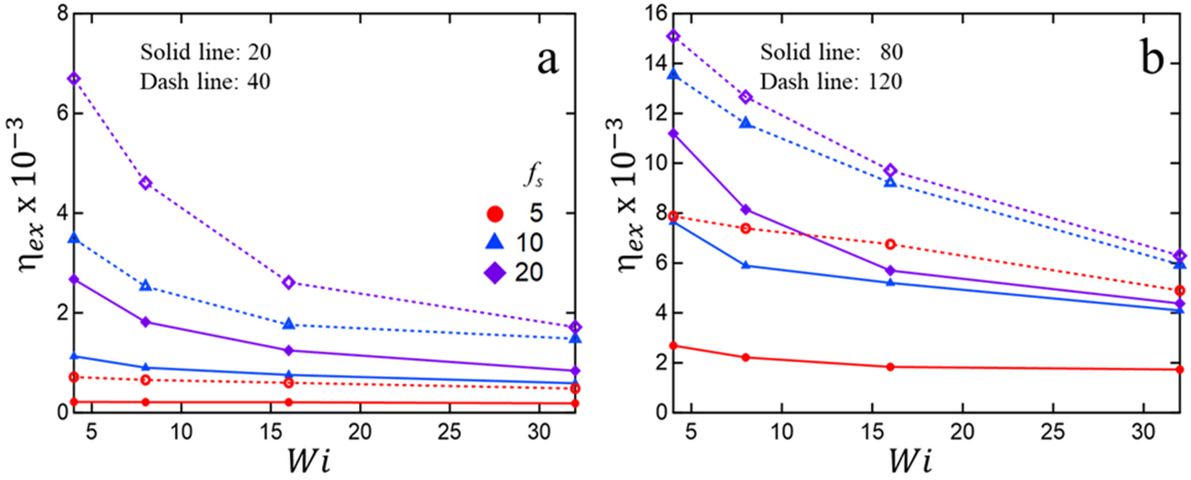 Polymers 15 04560 g006