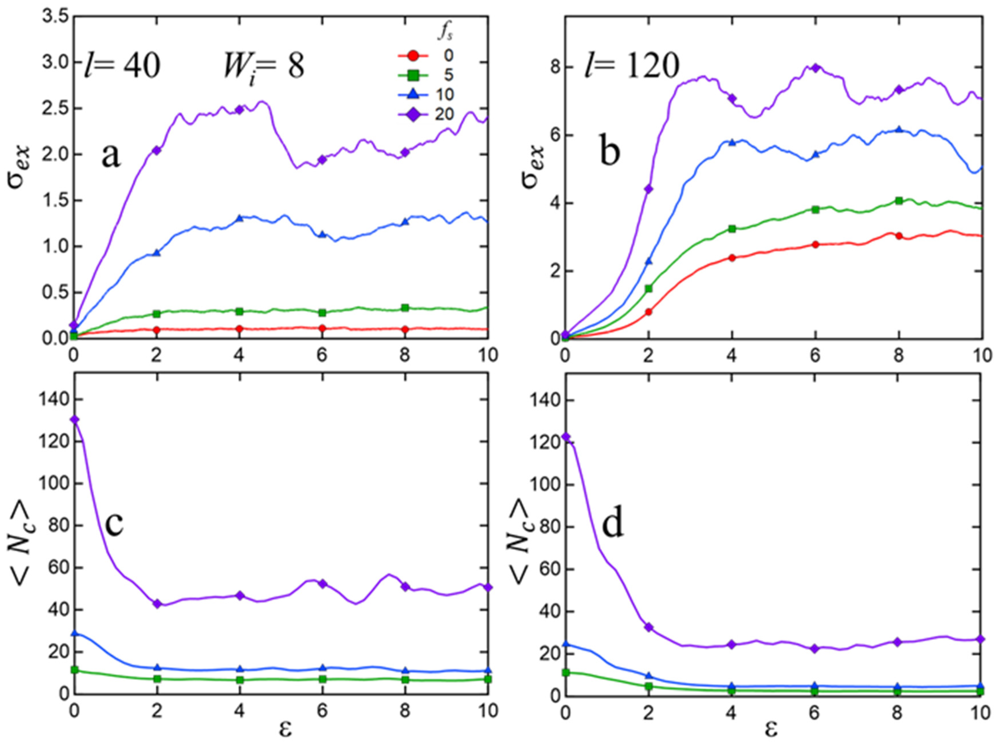 Polymers 15 04560 g008