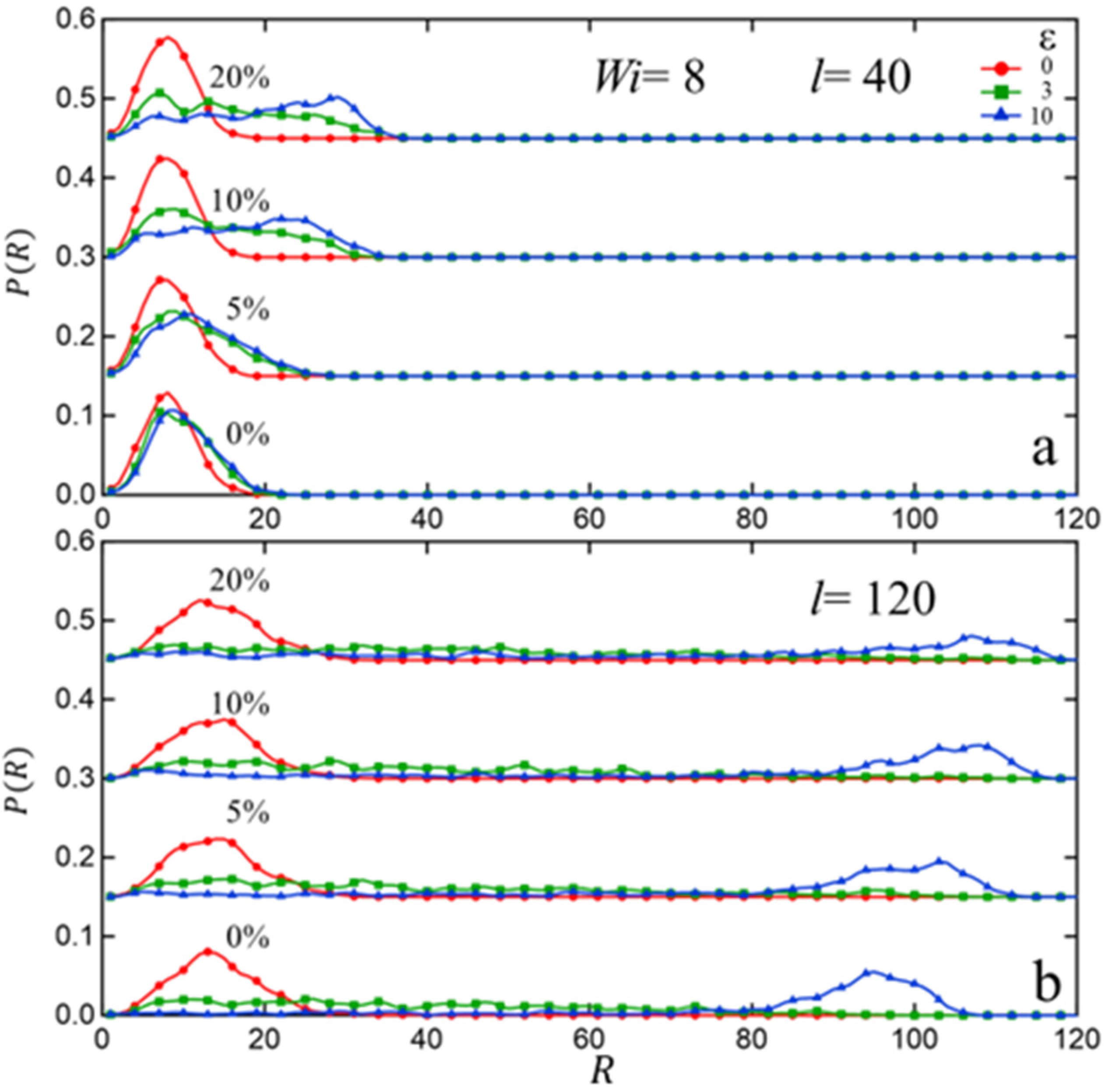 Polymers 15 04560 g009