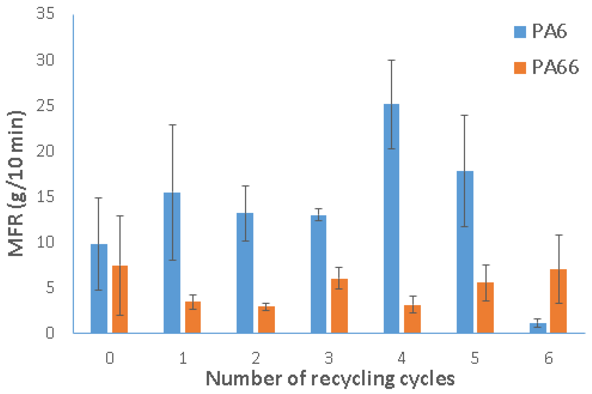 Polymers 15 04561 g009