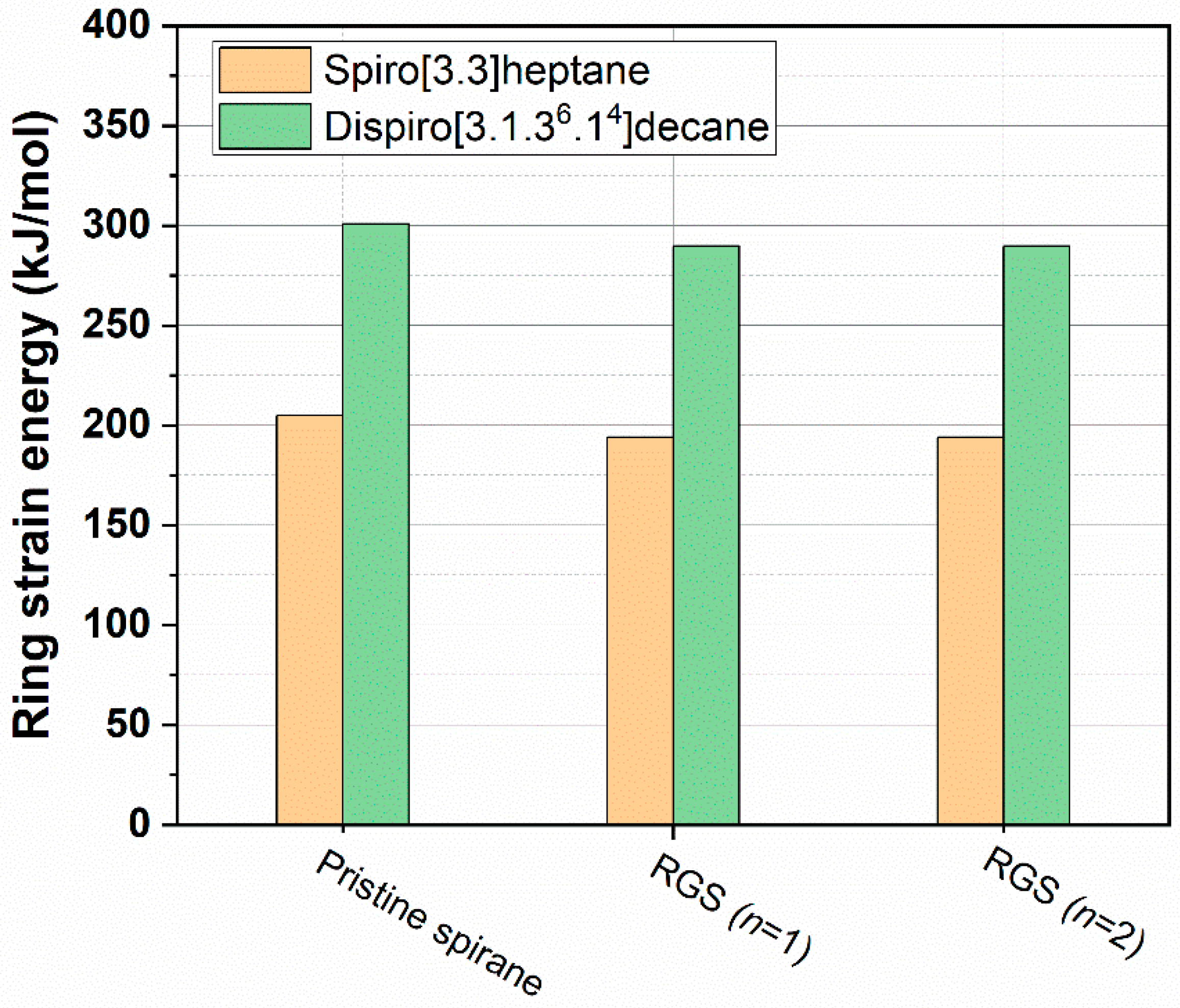 Polymers 15 04564 g001