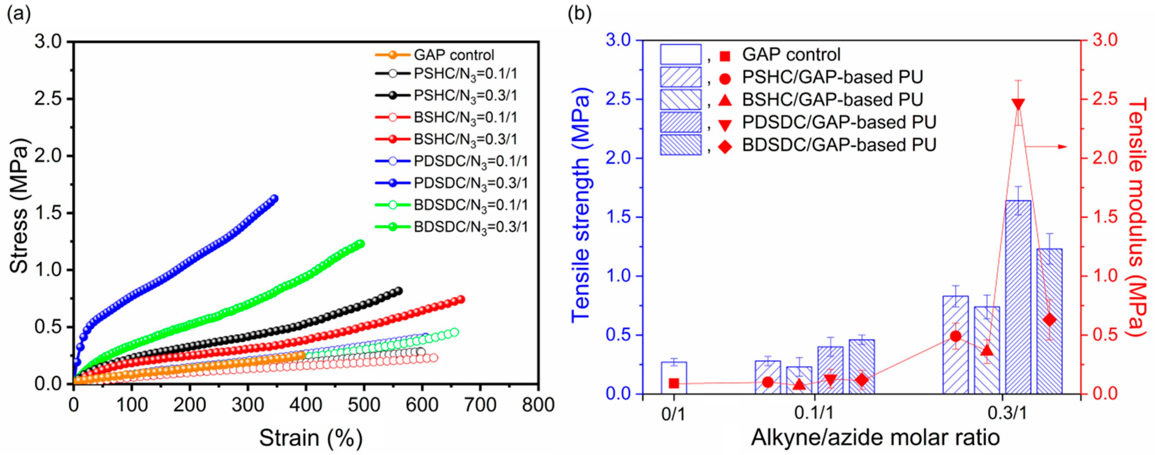 Polymers 15 04564 g006