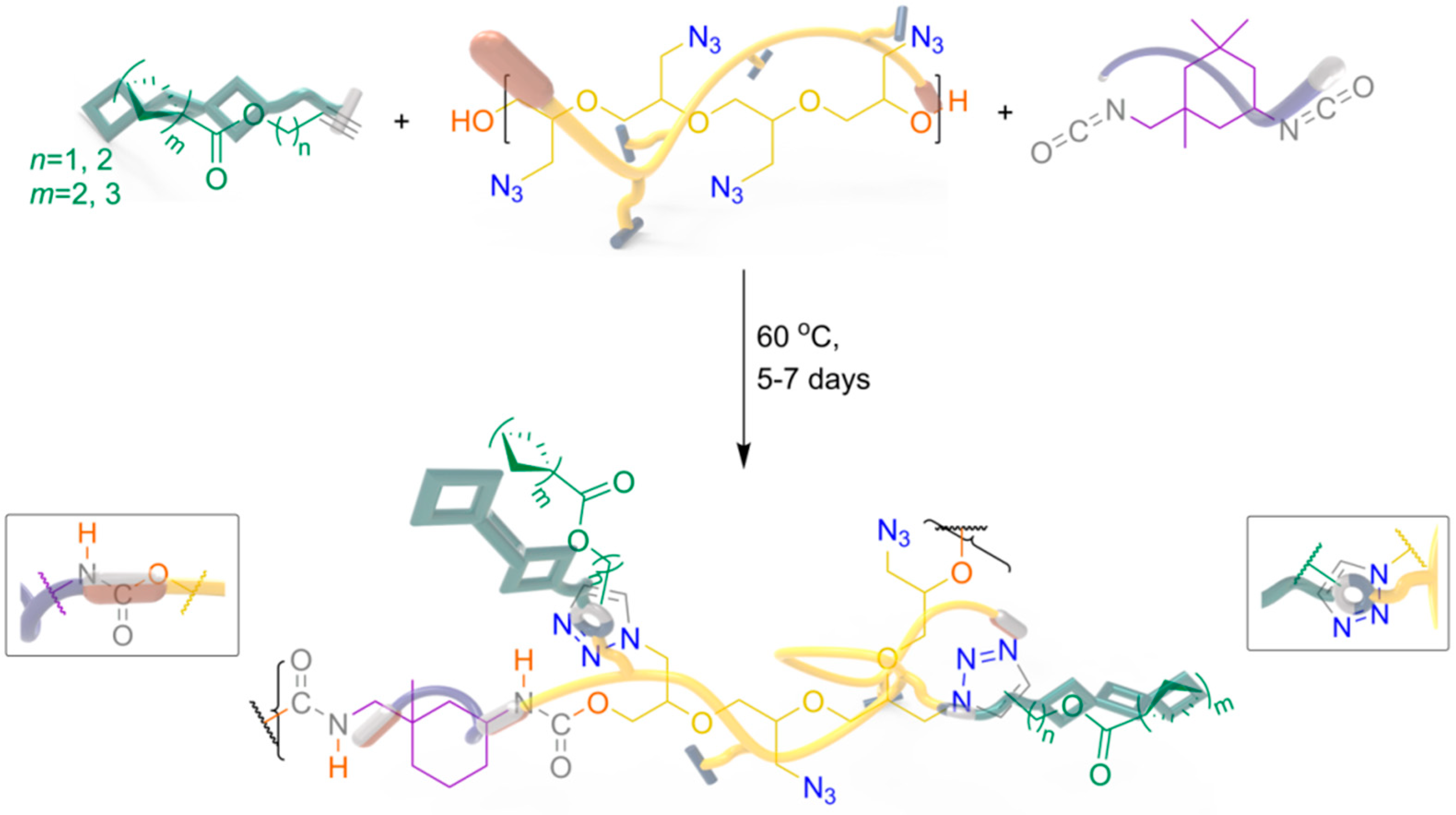 Polymers 15 04564 sch002