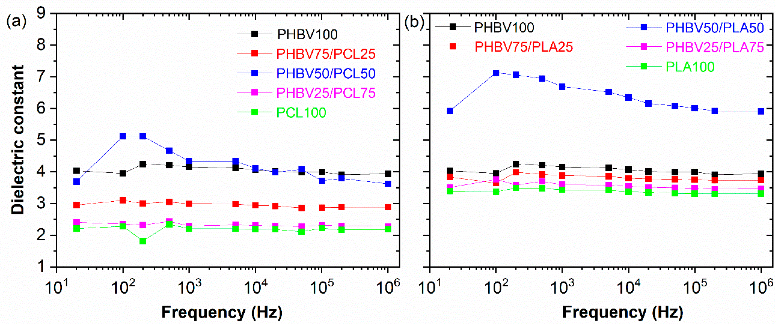 Polymers 15 04566 g007