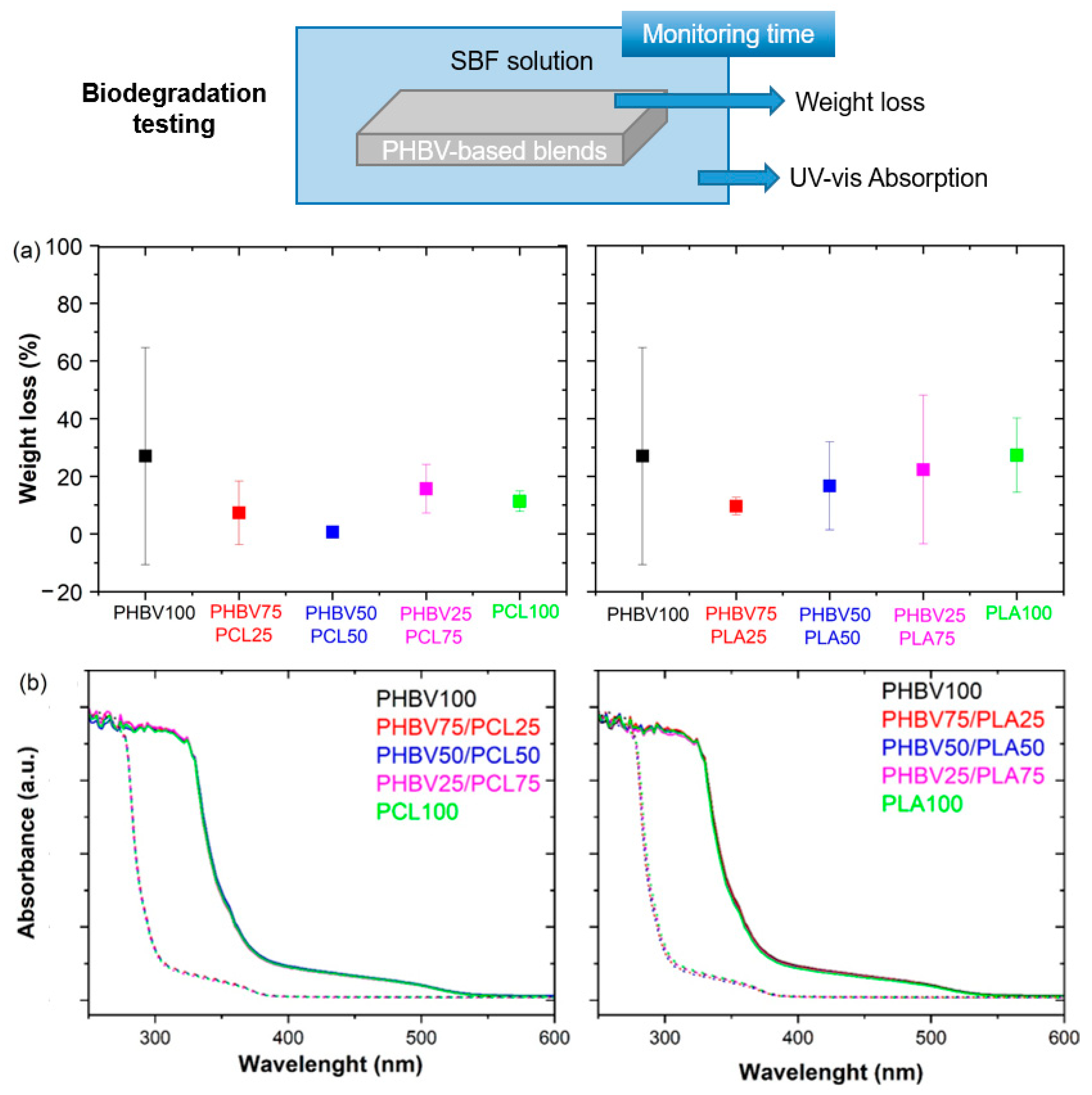 Polymers 15 04566 g008