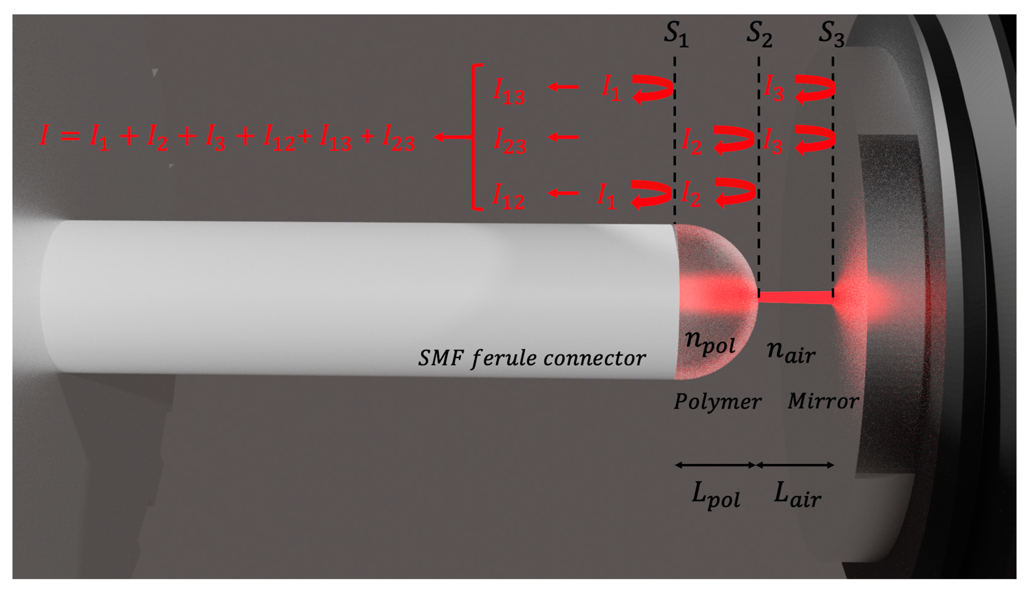 Polymers 15 04567 g001