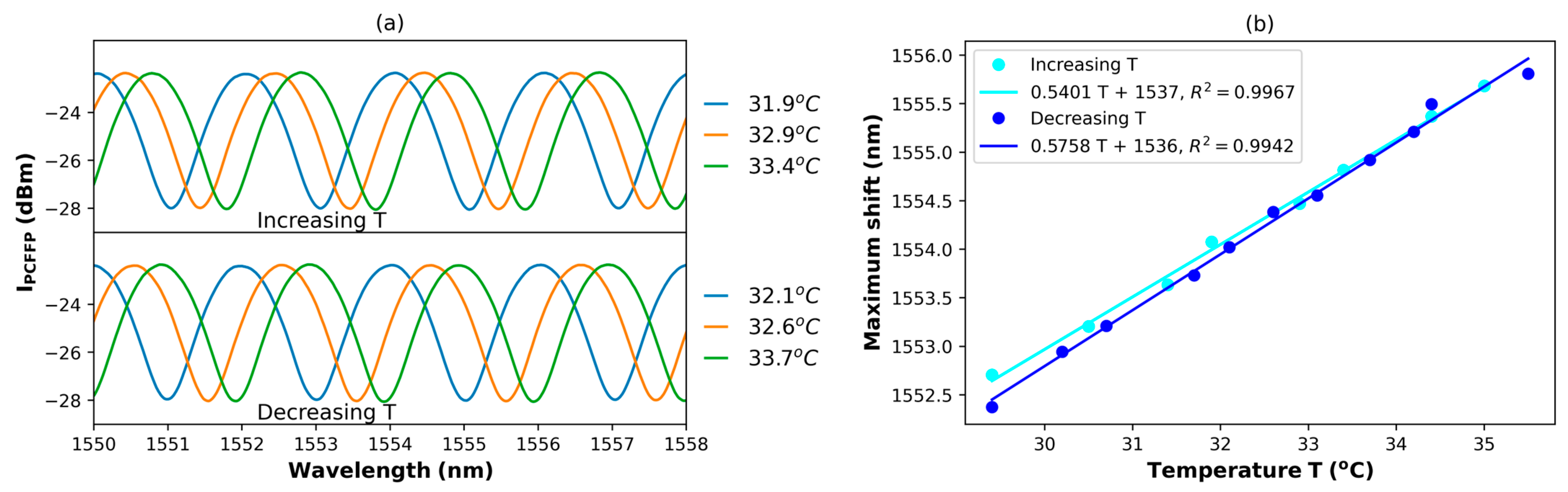 Polymers 15 04567 g003