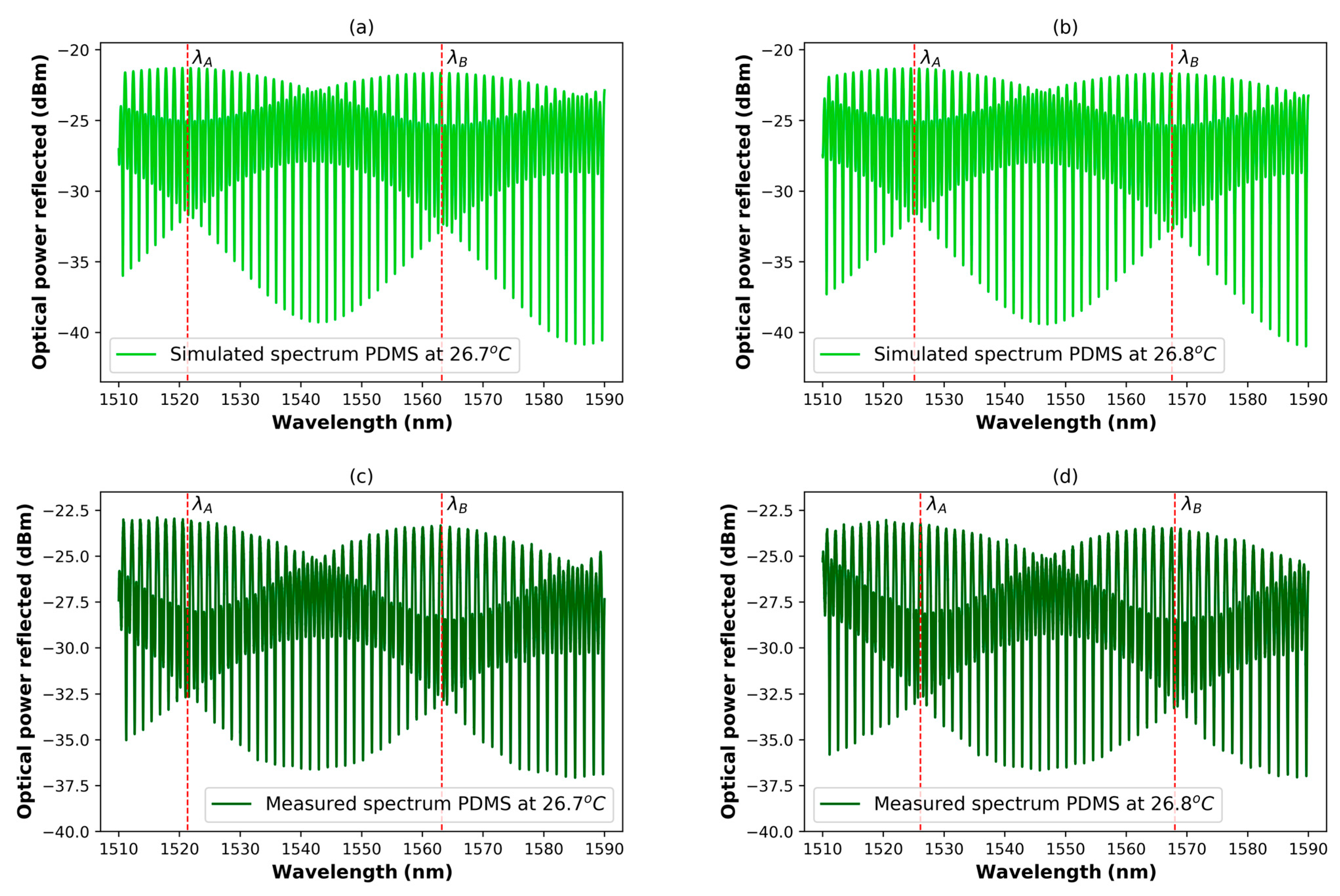 Polymers 15 04567 g004