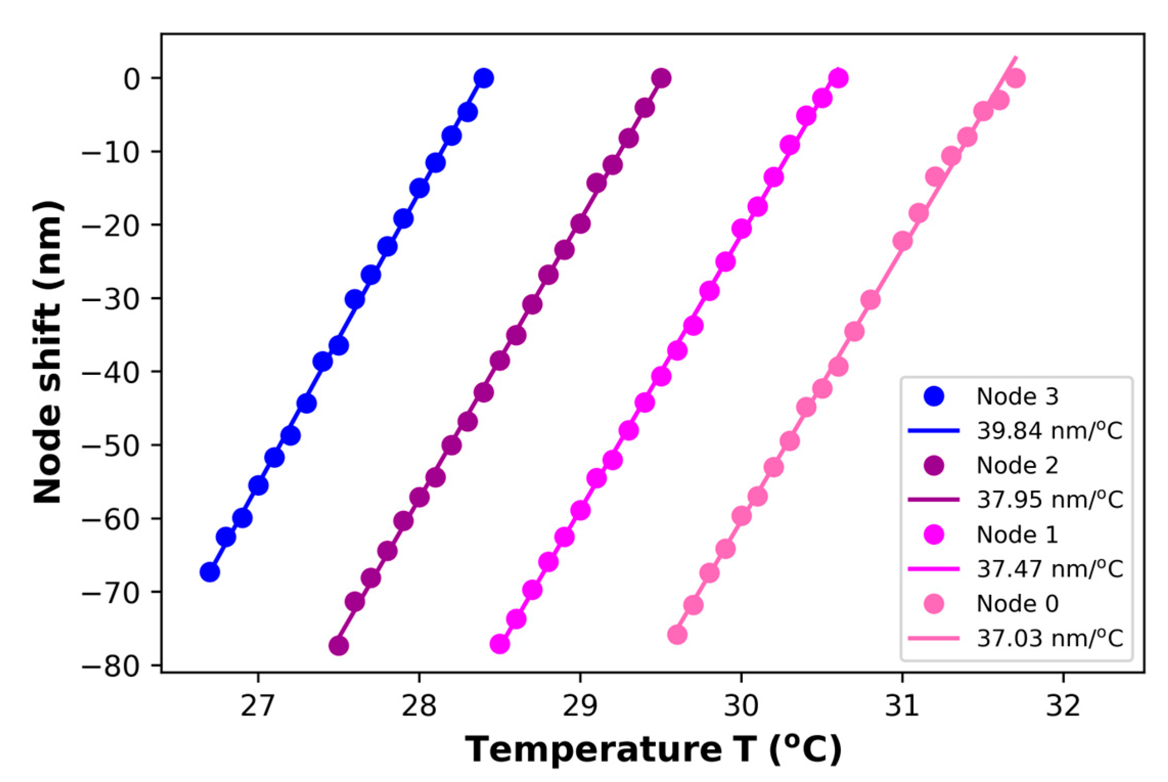 Polymers 15 04567 g011