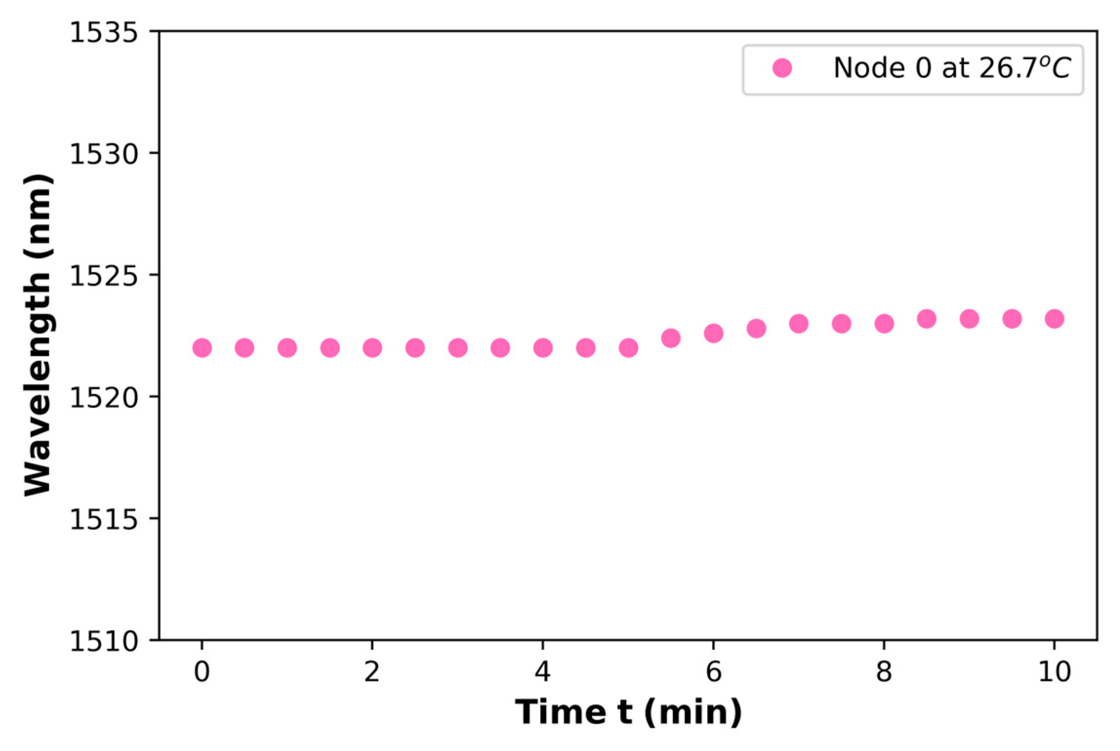 Polymers 15 04567 g012