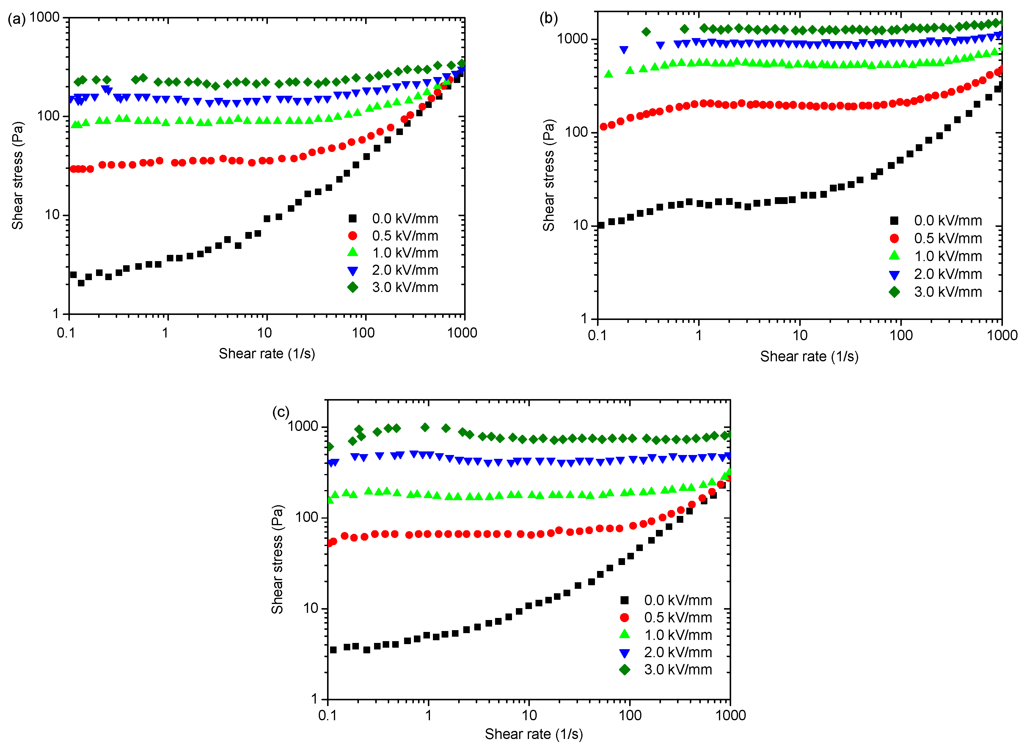 Polymers 15 04568 g007