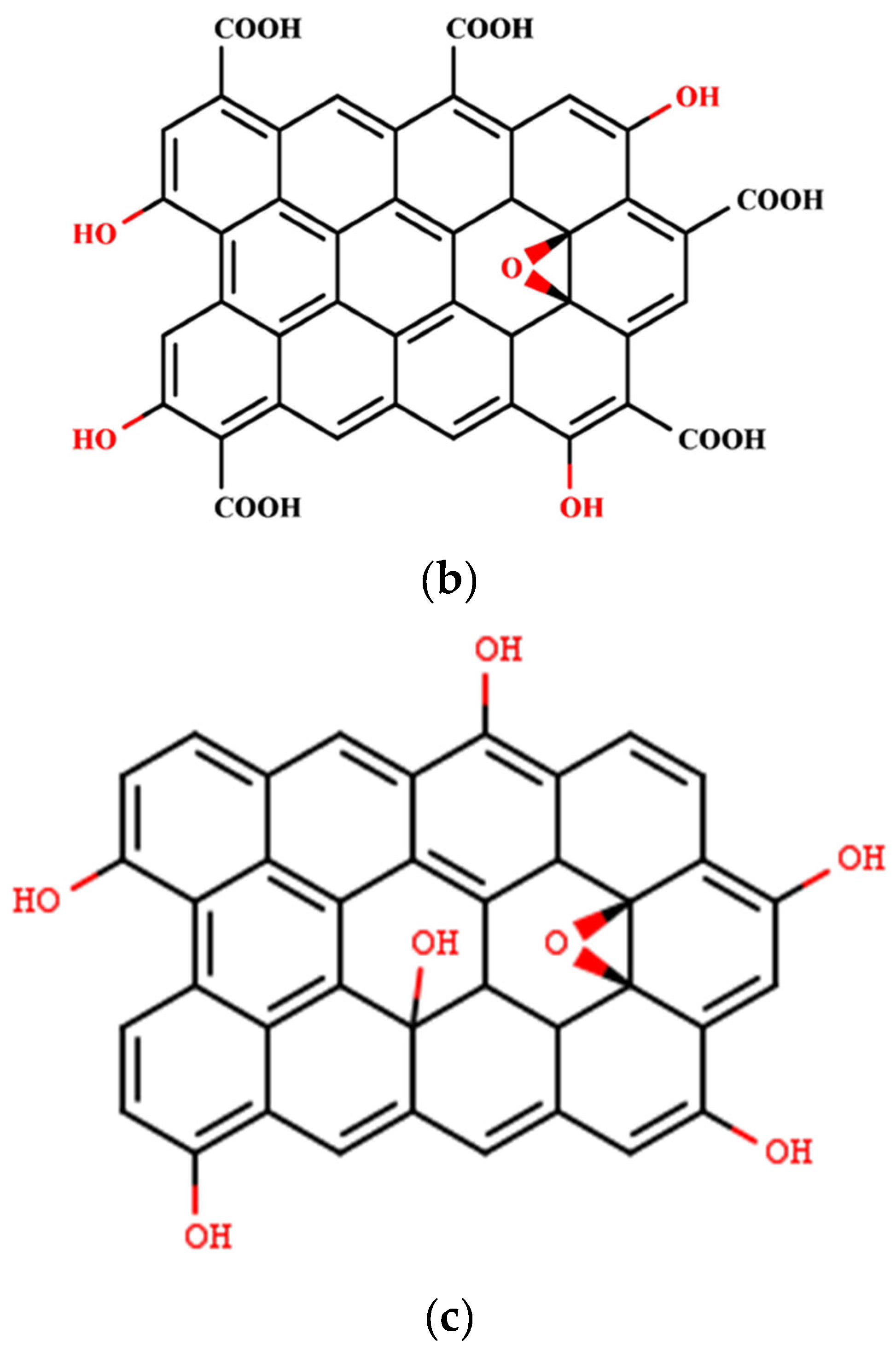 Polymers 15 04572 g001b Polymers 15 04572 g001b