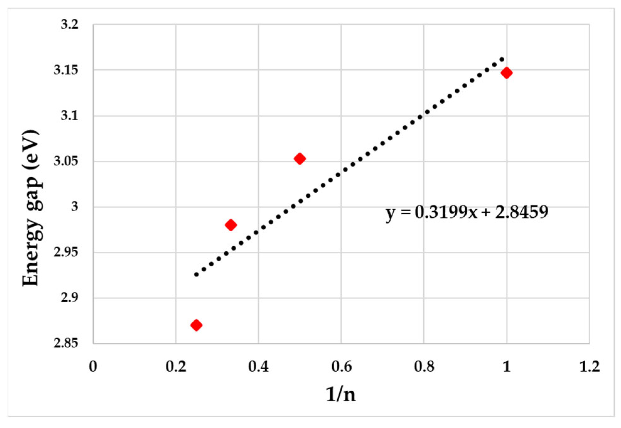 Polymers 15 04572 g003 Polymers 15 04572 g003