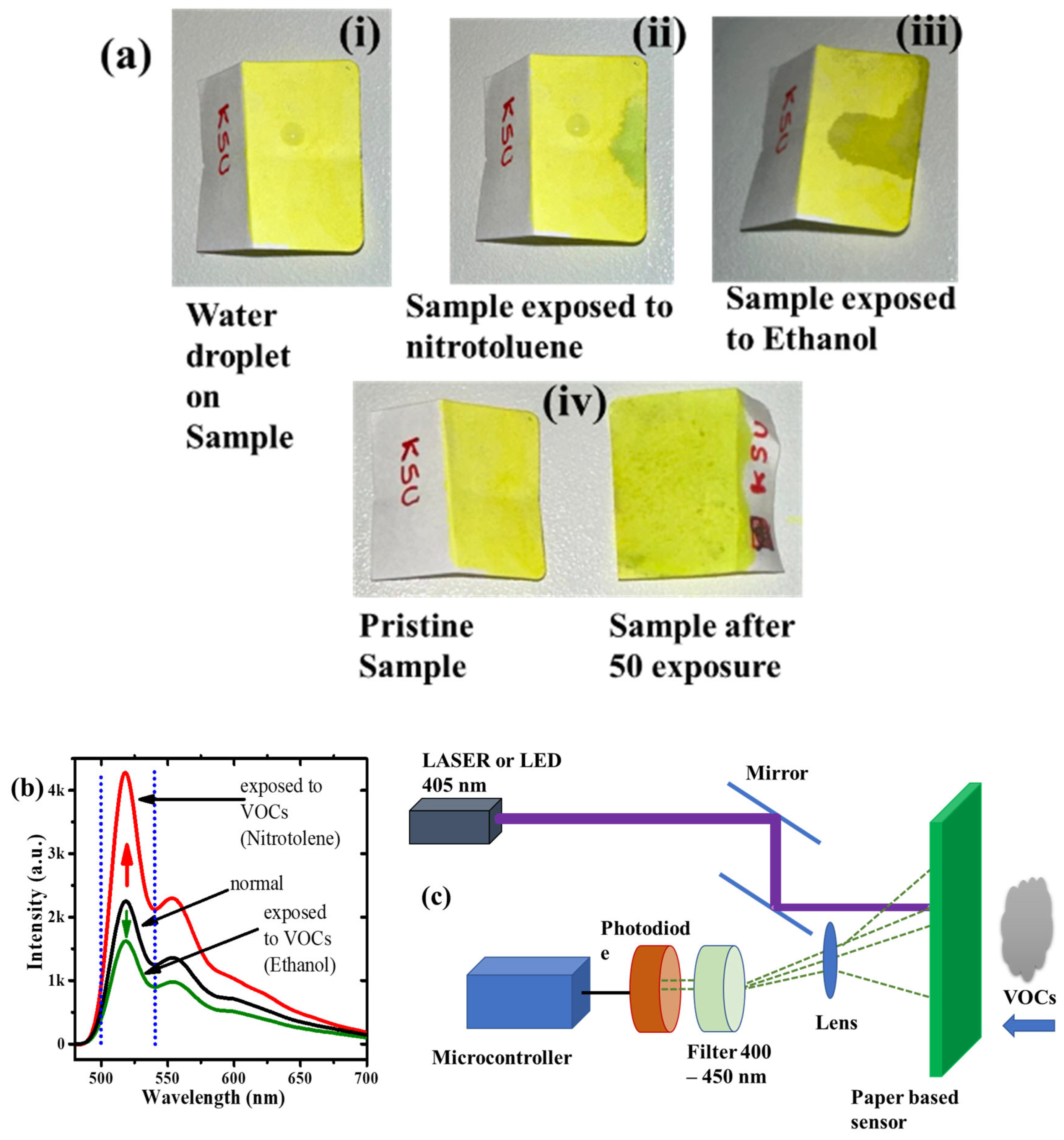 Polymers 15 04572 g012 Polymers 15 04572 g012