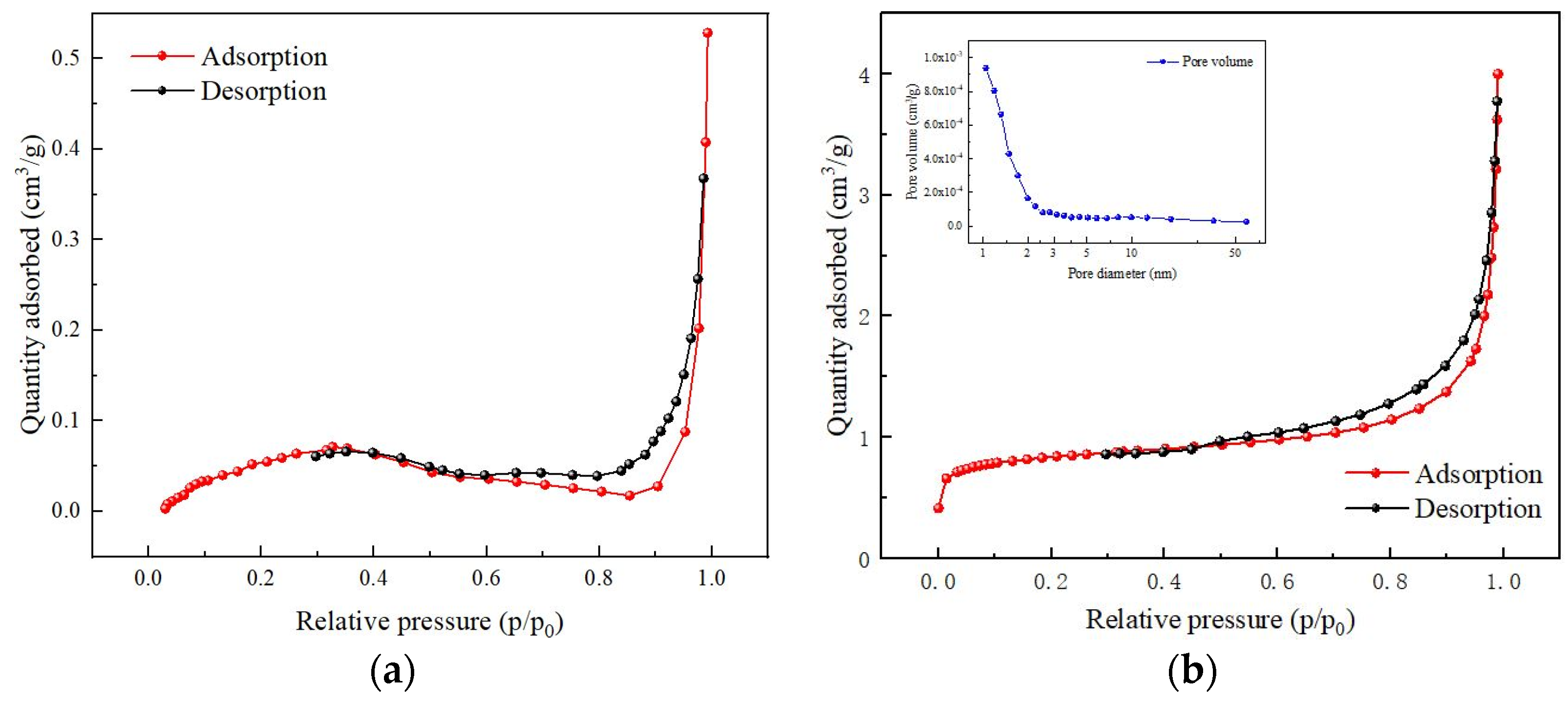 Polymers 15 04573 g008
