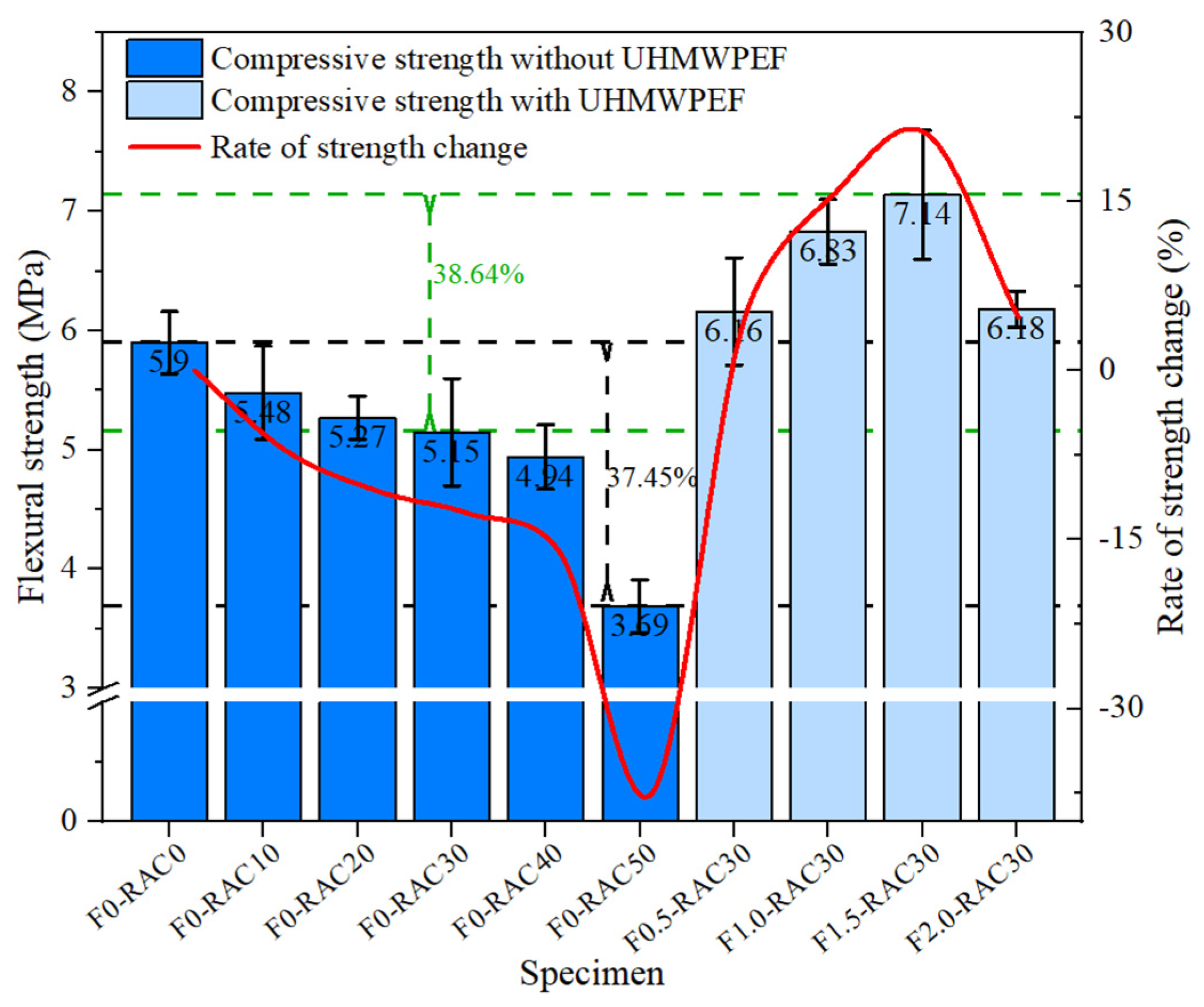 Polymers 15 04573 g011