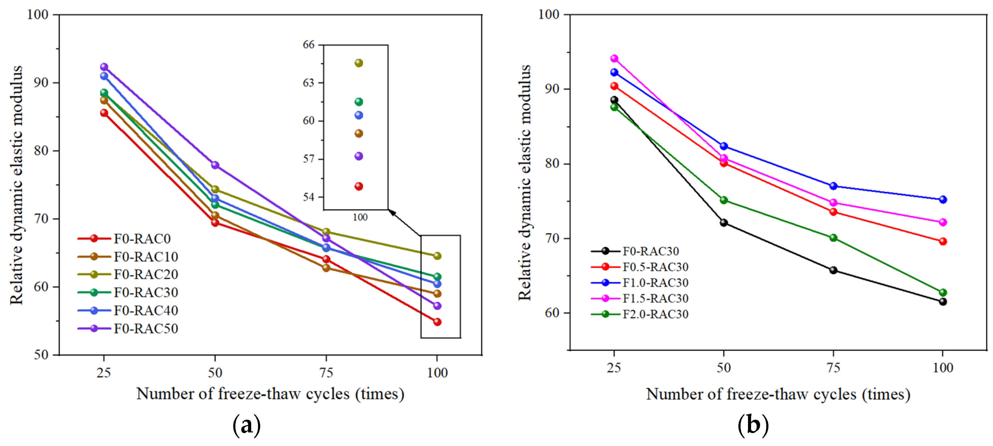 Polymers 15 04573 g015