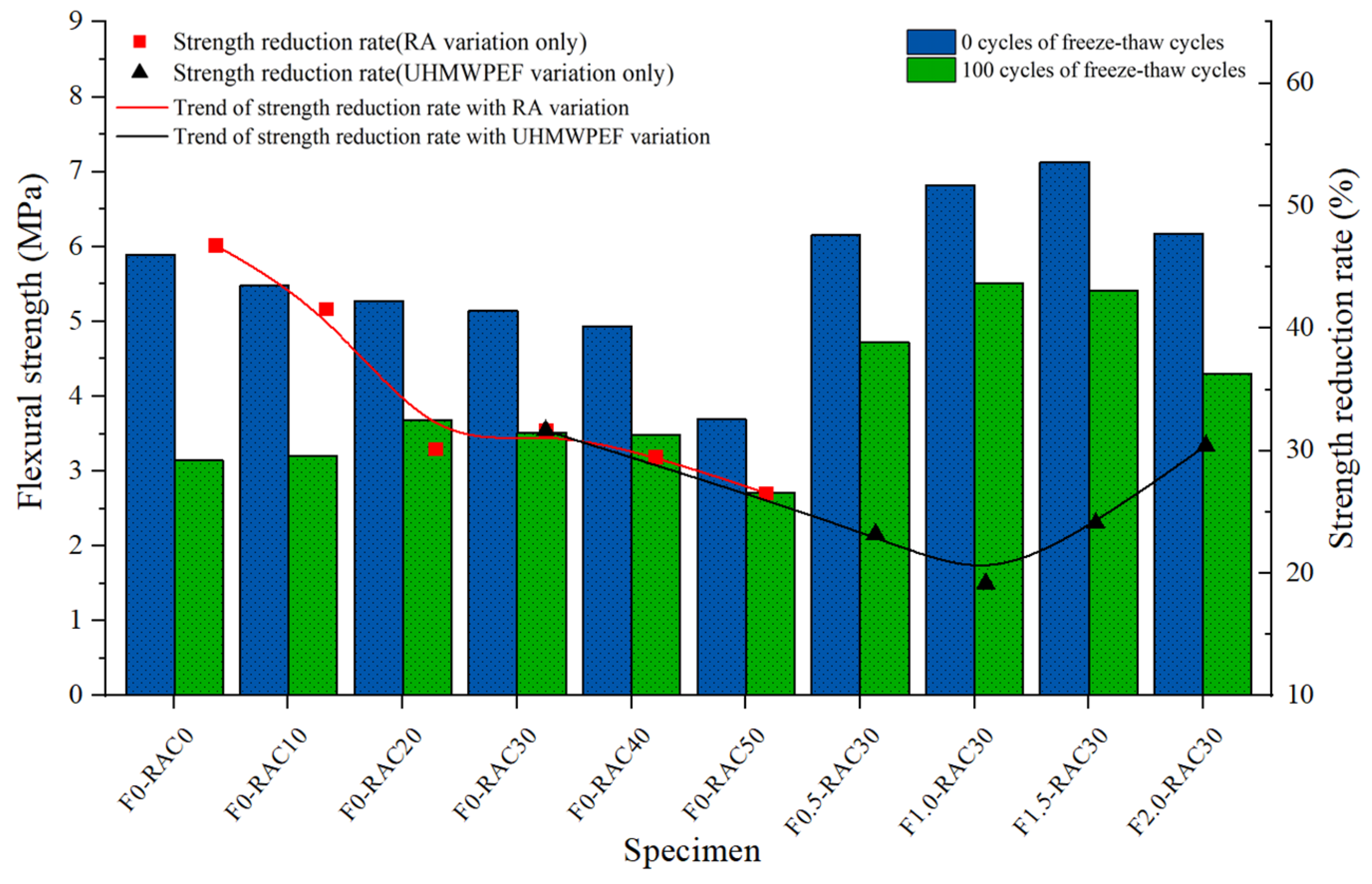 Polymers 15 04573 g016