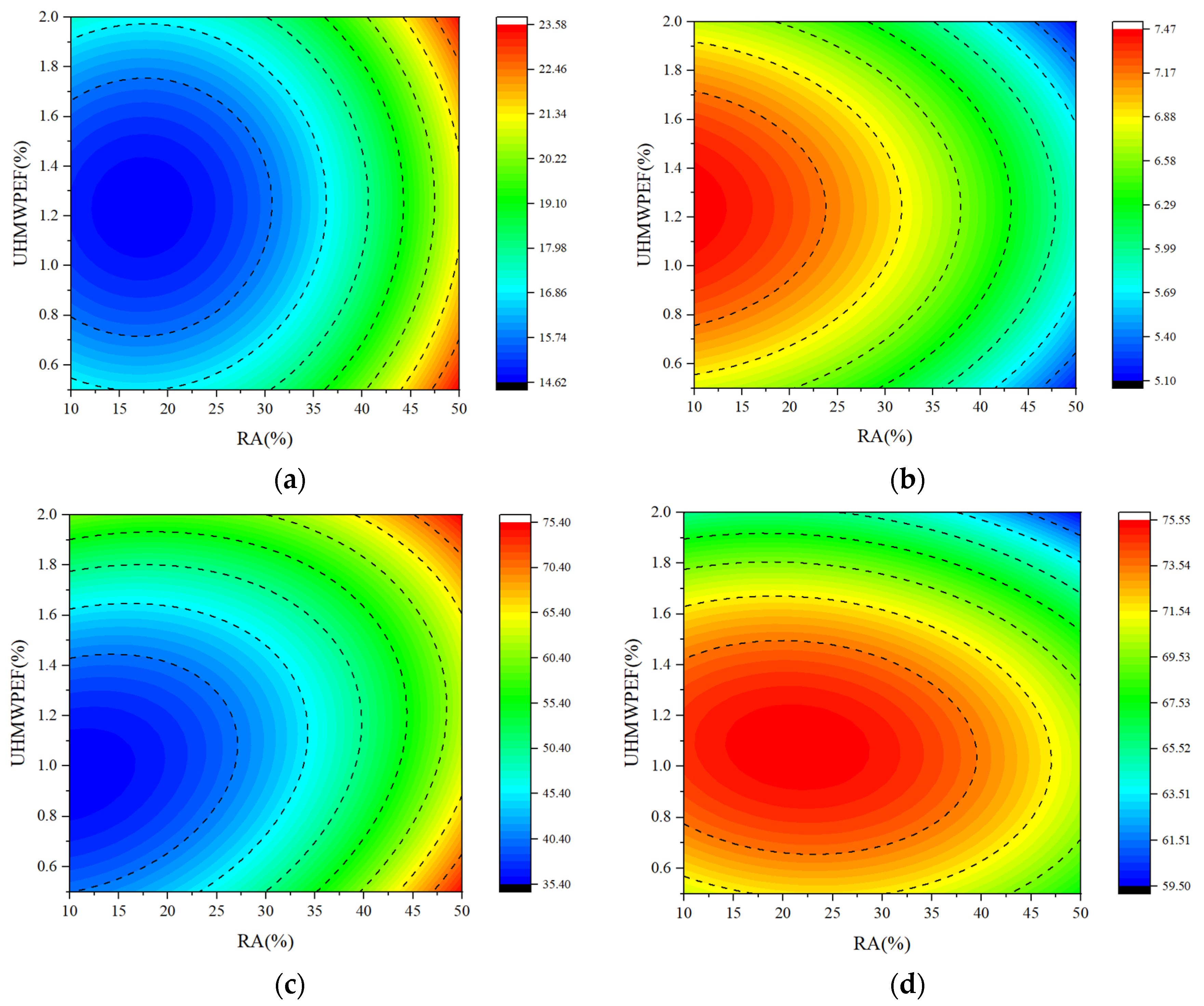 Polymers 15 04573 g018