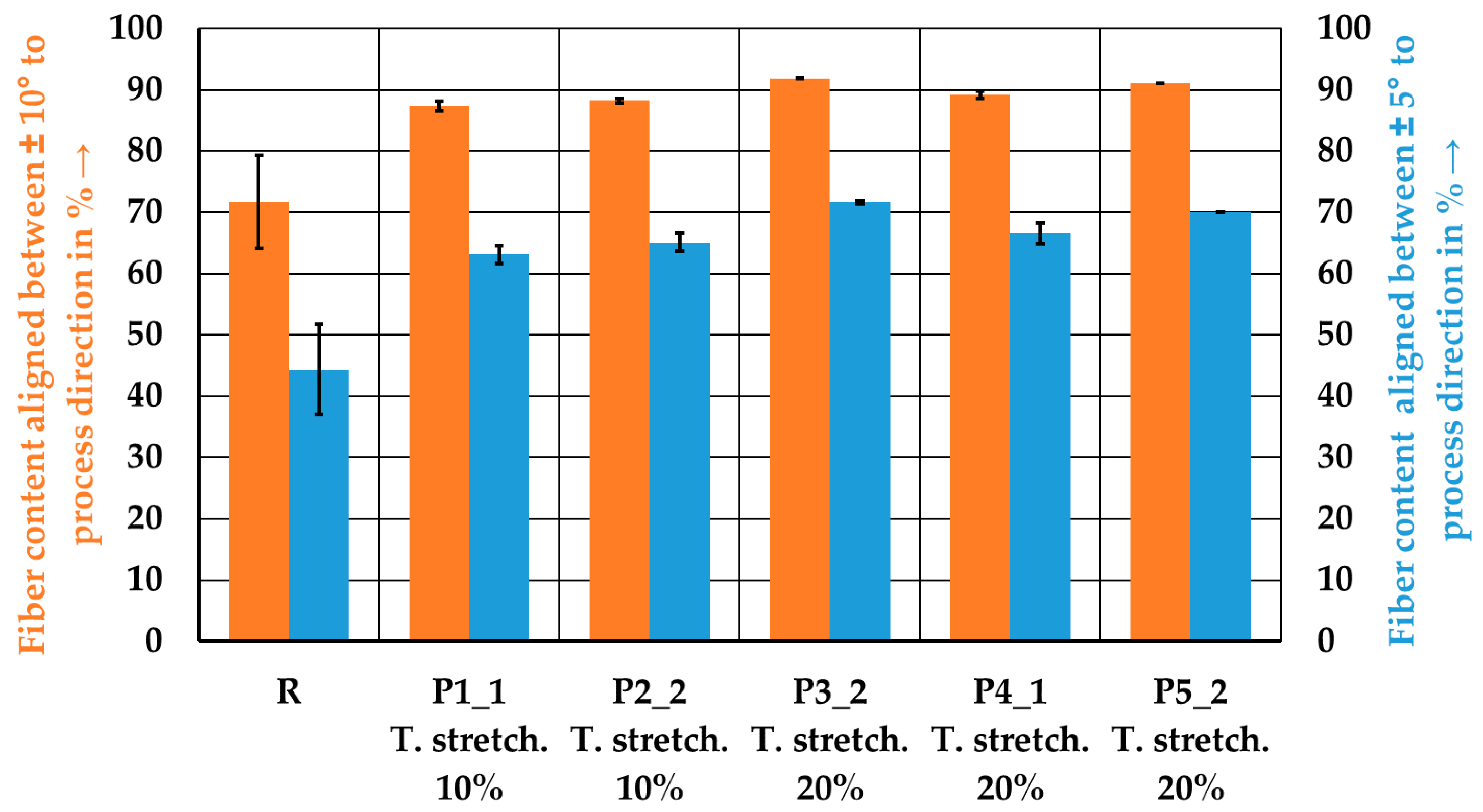Polymers 15 04575 g012