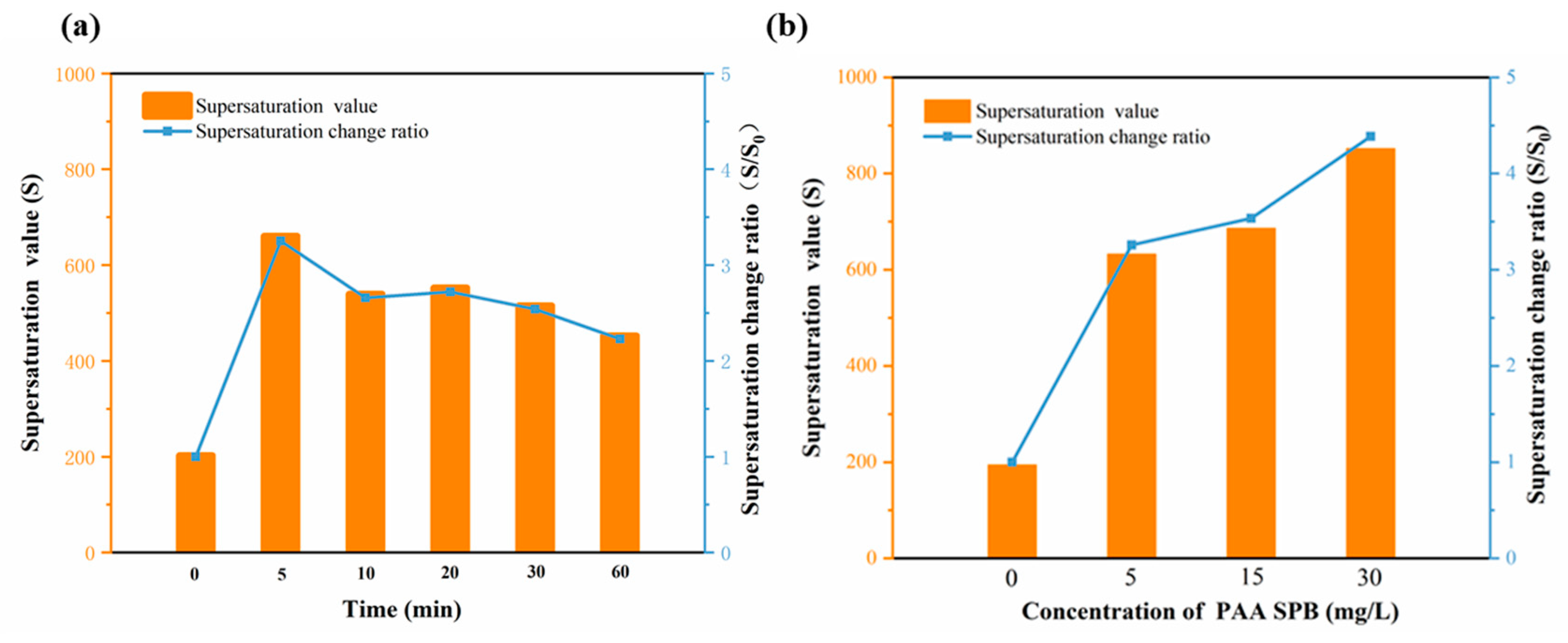 Polymers 15 04576 g007