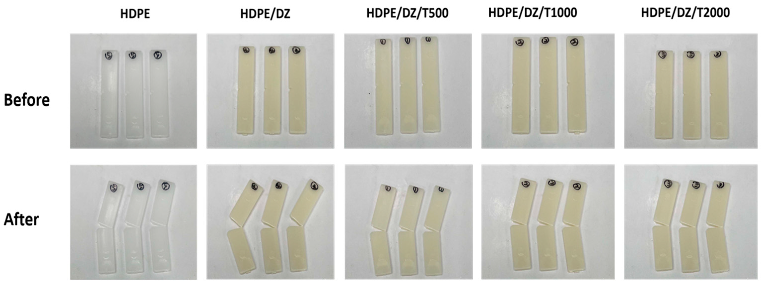 Polymers 15 04577 g005