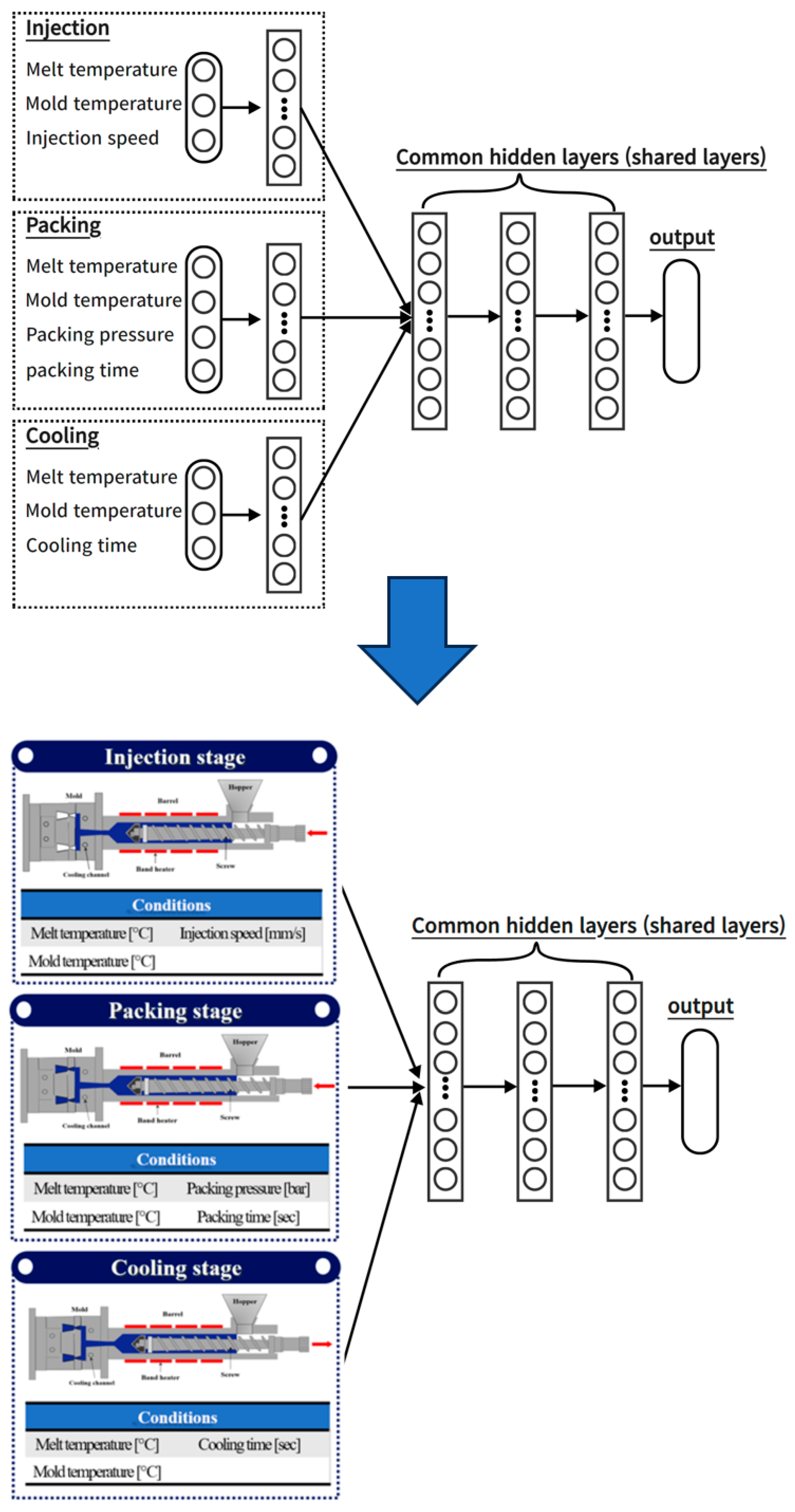 Polymers 15 04578 g007
