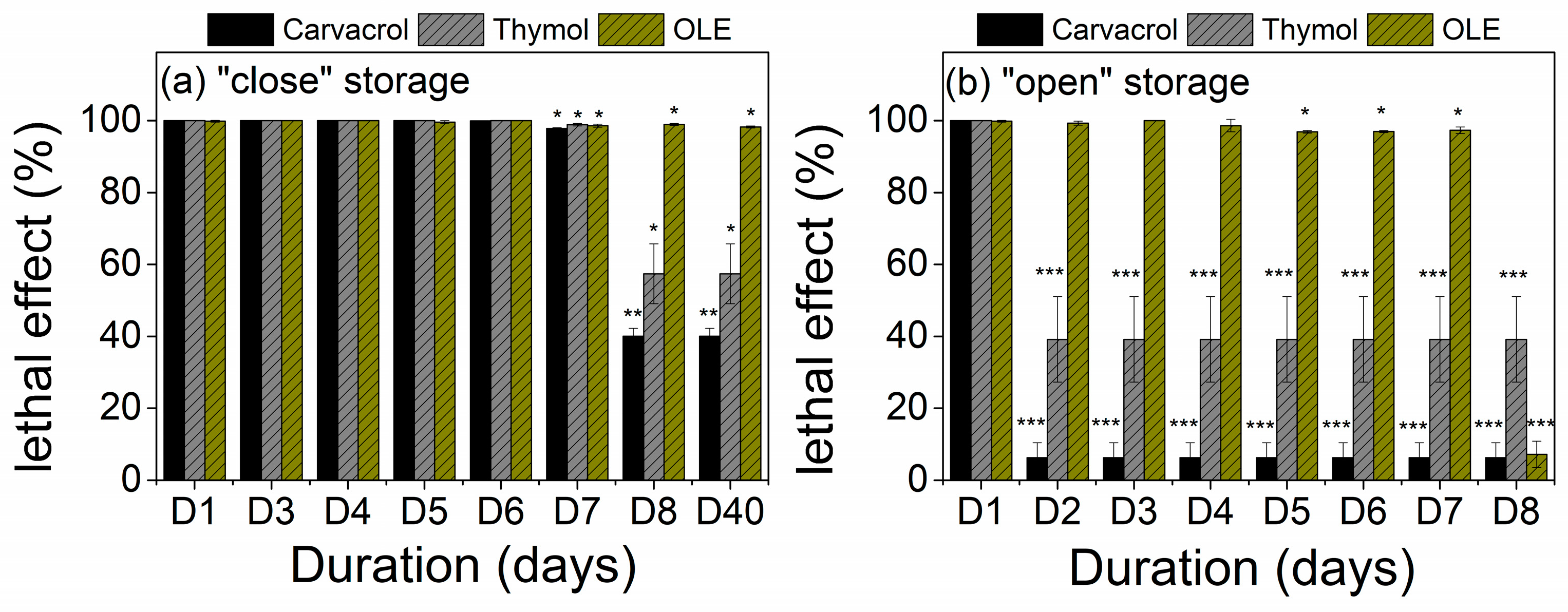 Polymers 15 04580 g005