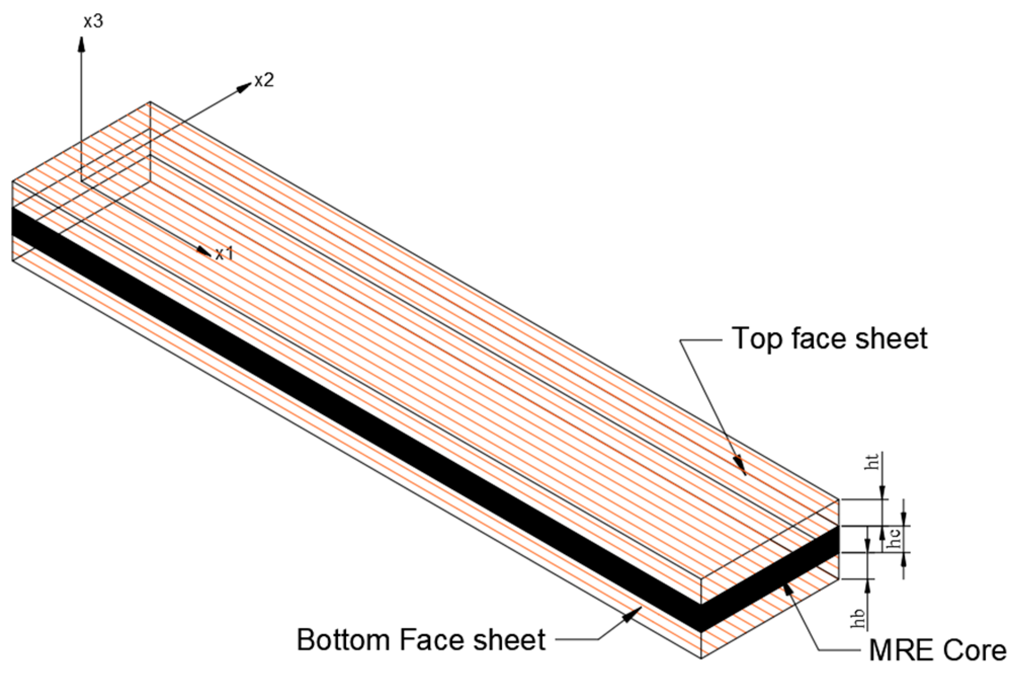 Polymers 15 04583 g002