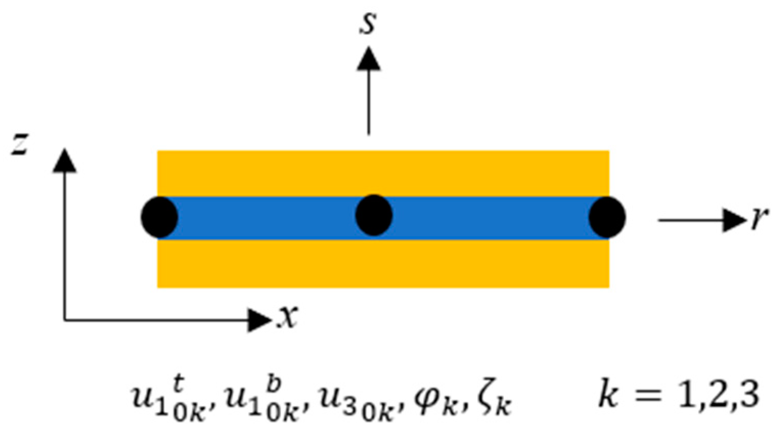 Polymers 15 04583 g003