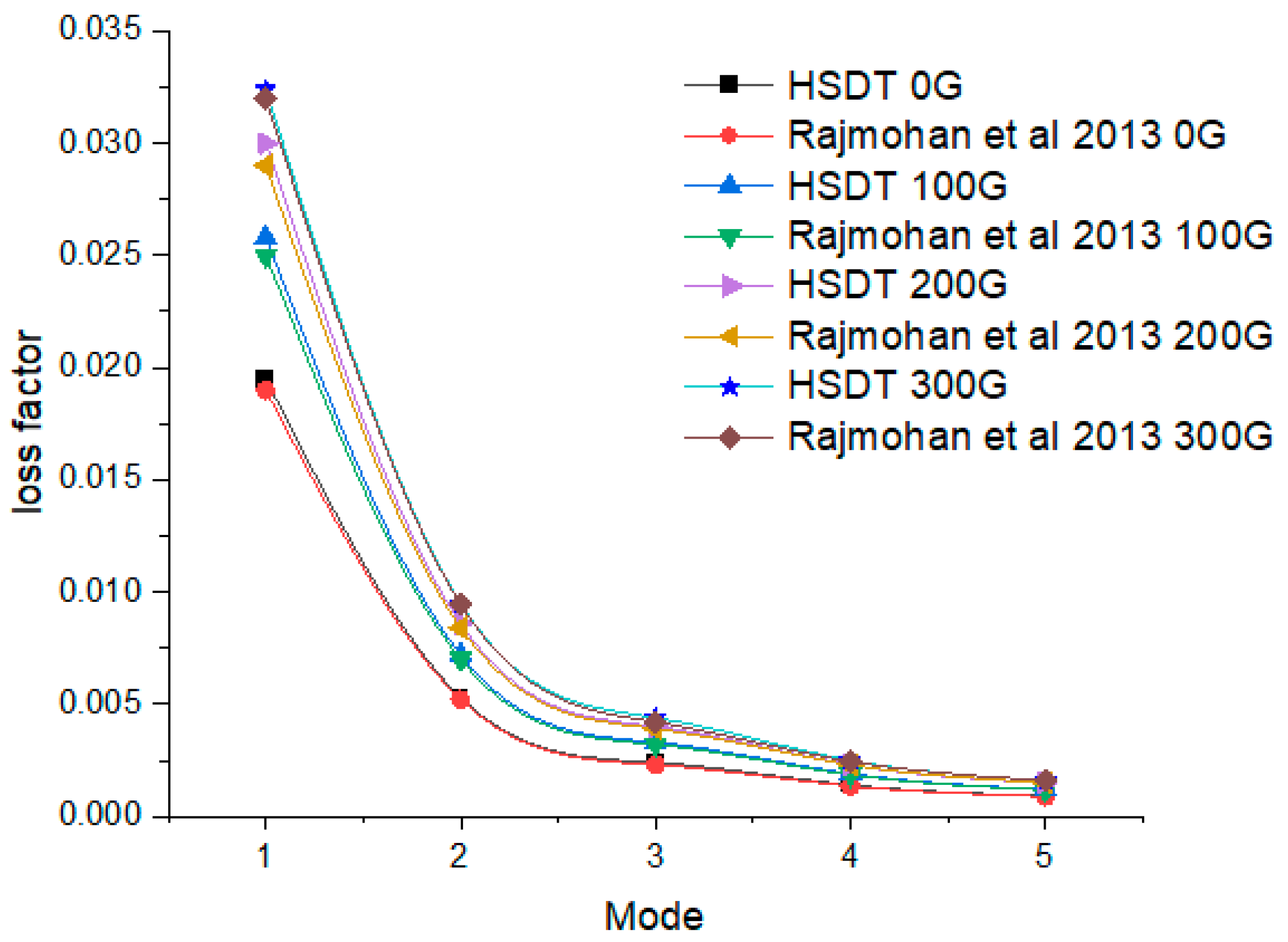 Polymers 15 04583 g004