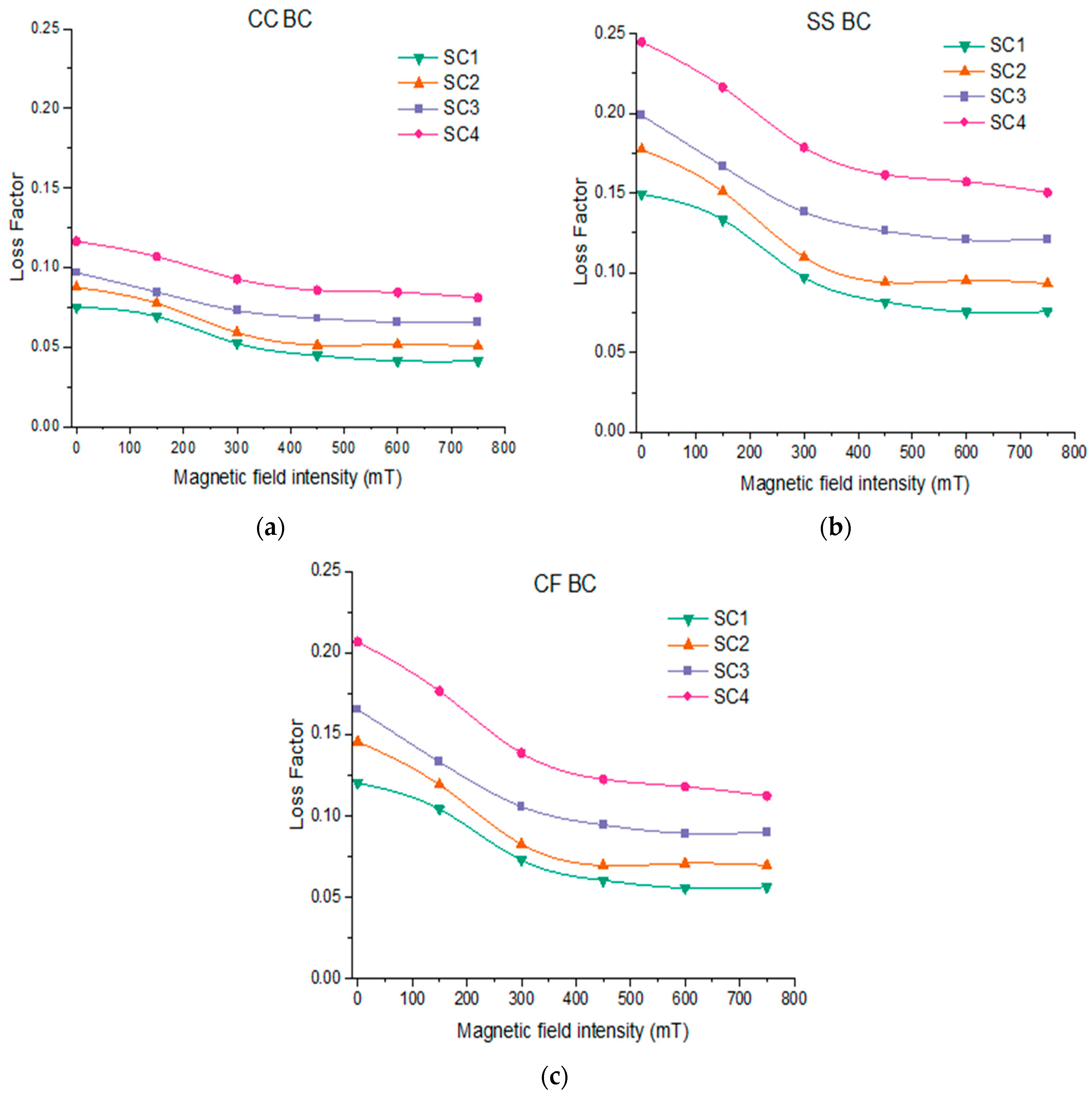 Polymers 15 04583 g006