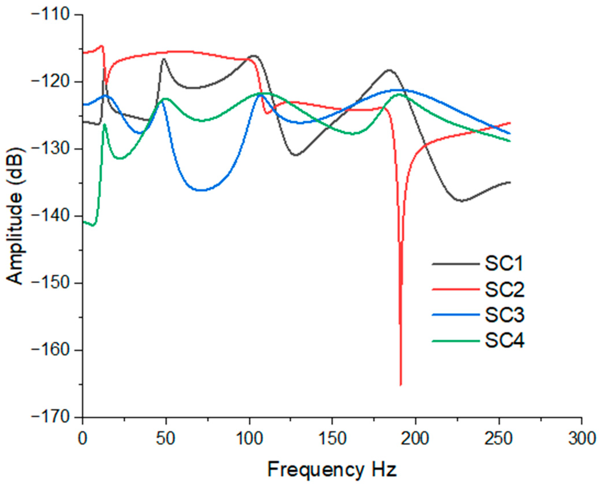 Polymers 15 04583 g008
