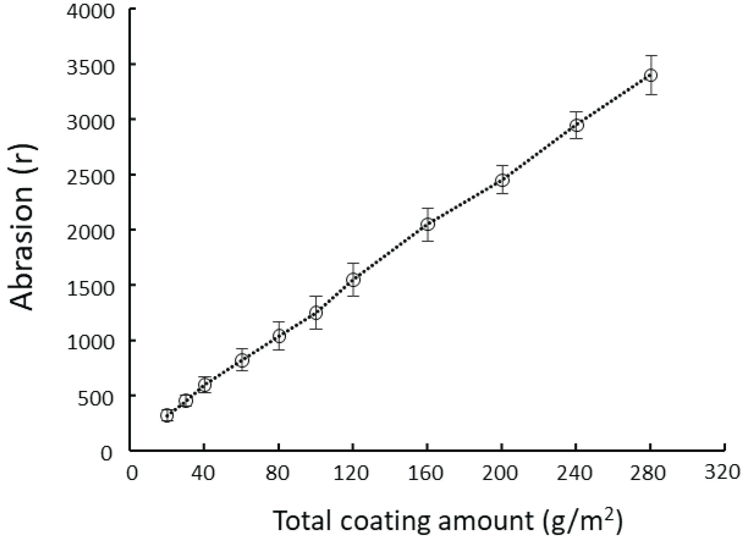 Polymers 15 04584 g005