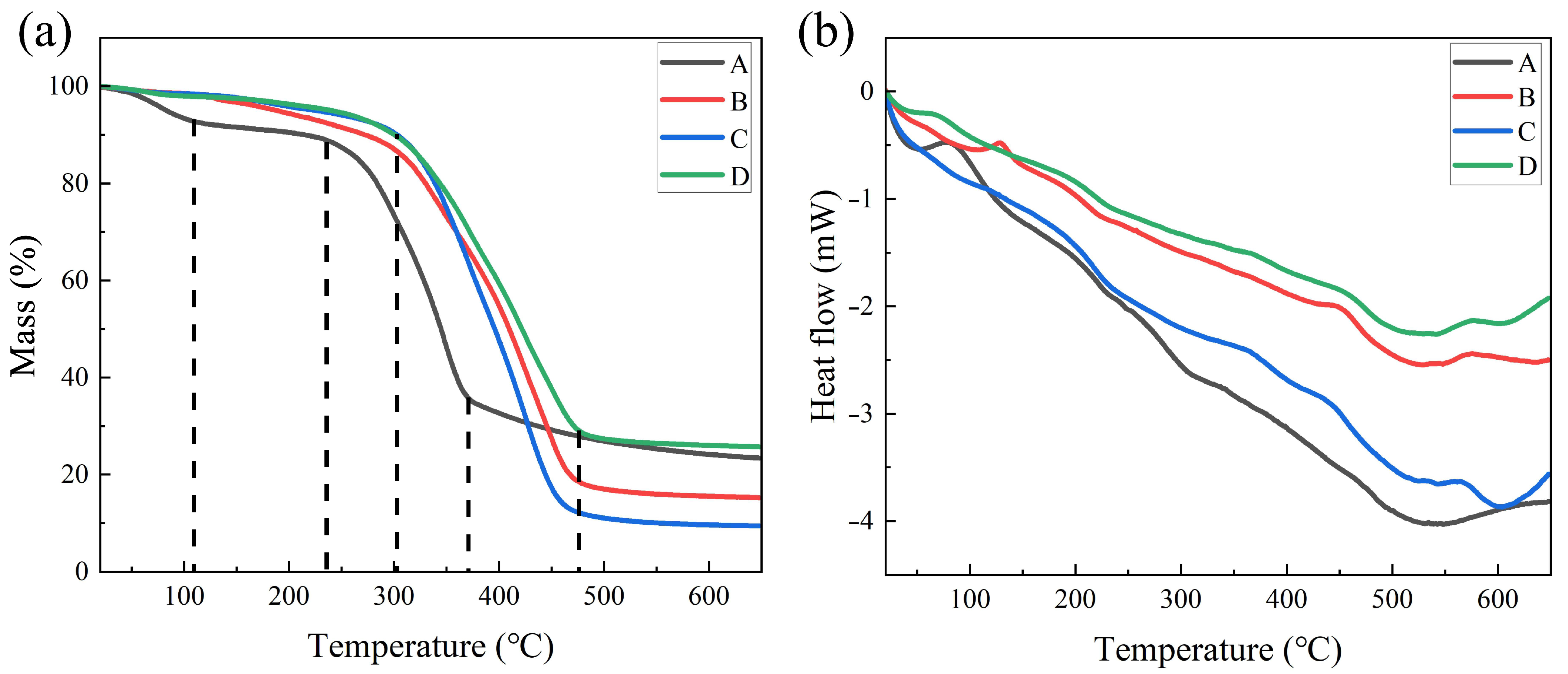 Polymers 15 04584 g008