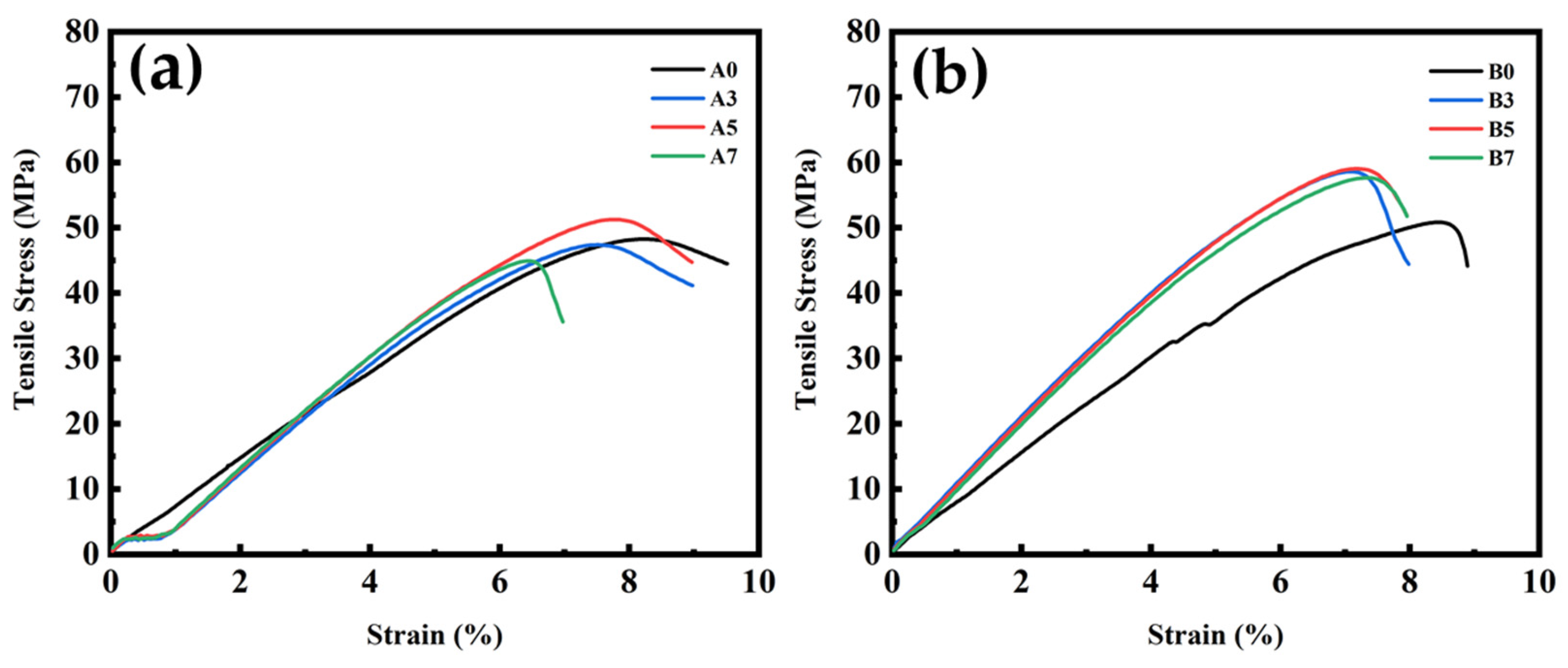 Polymers 15 04585 g005