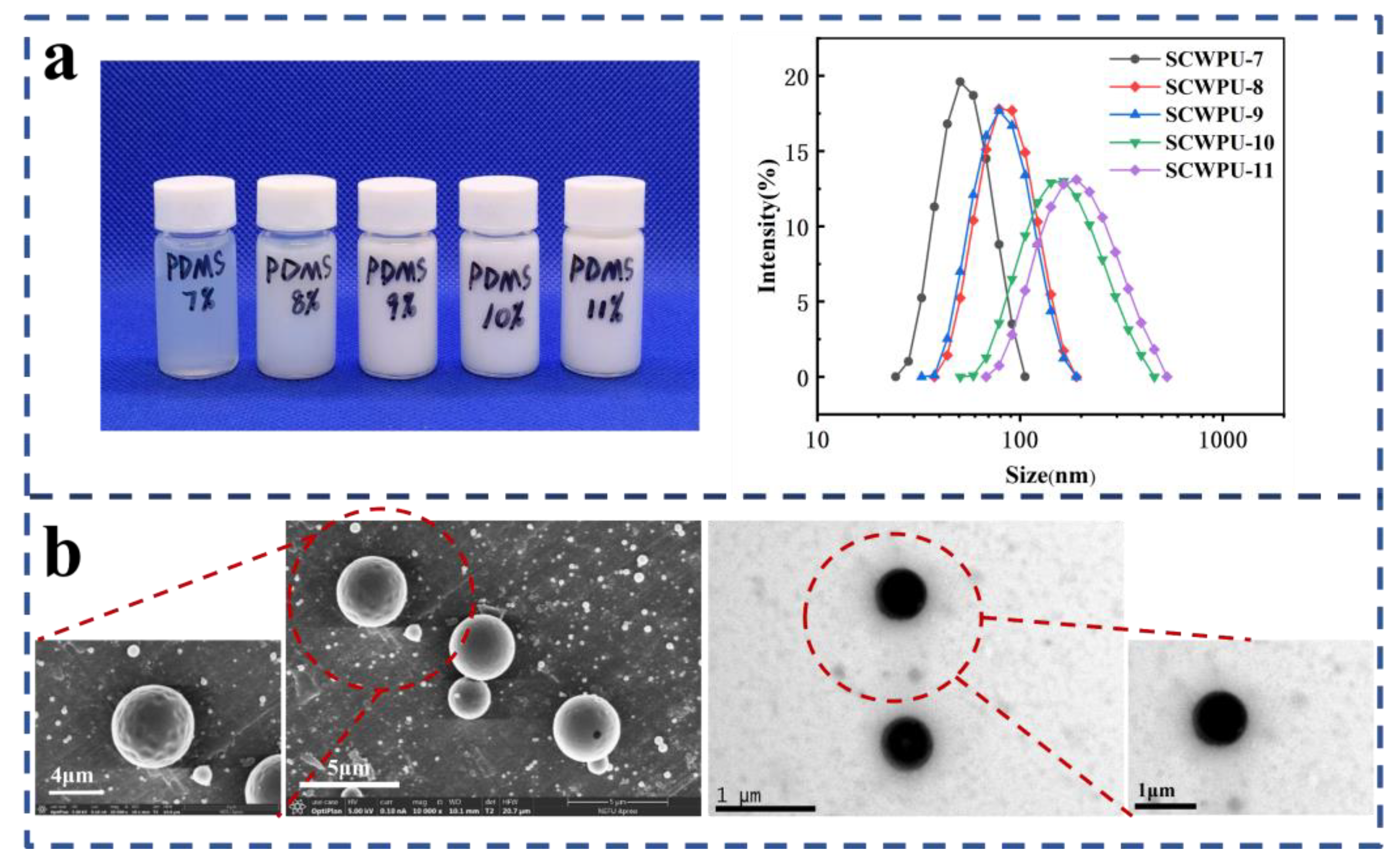 Polymers 15 04588 g003