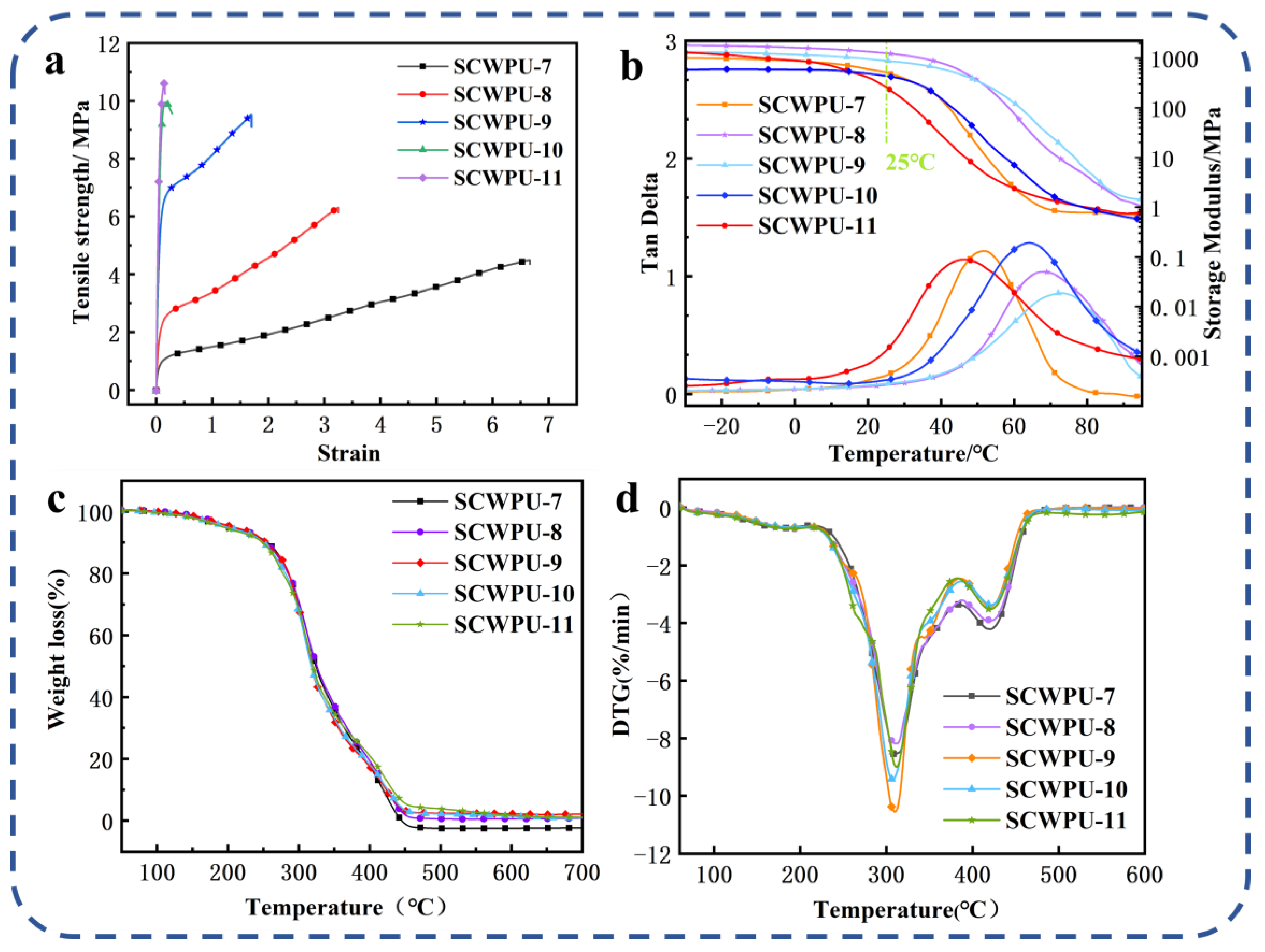 Polymers 15 04588 g005
