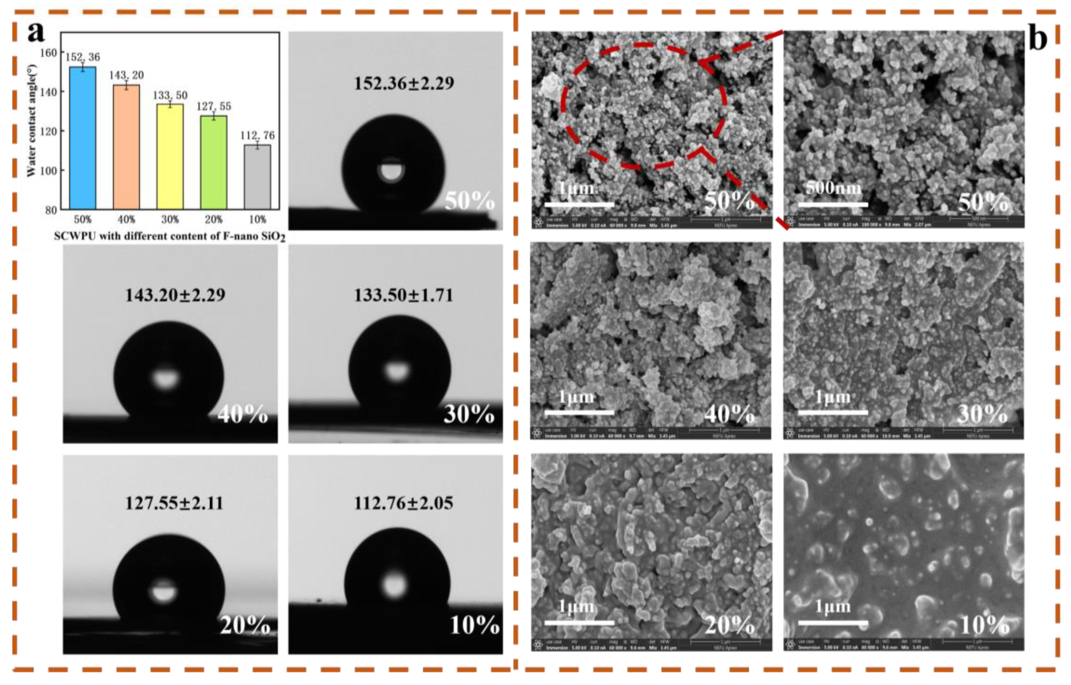 Polymers 15 04588 g007