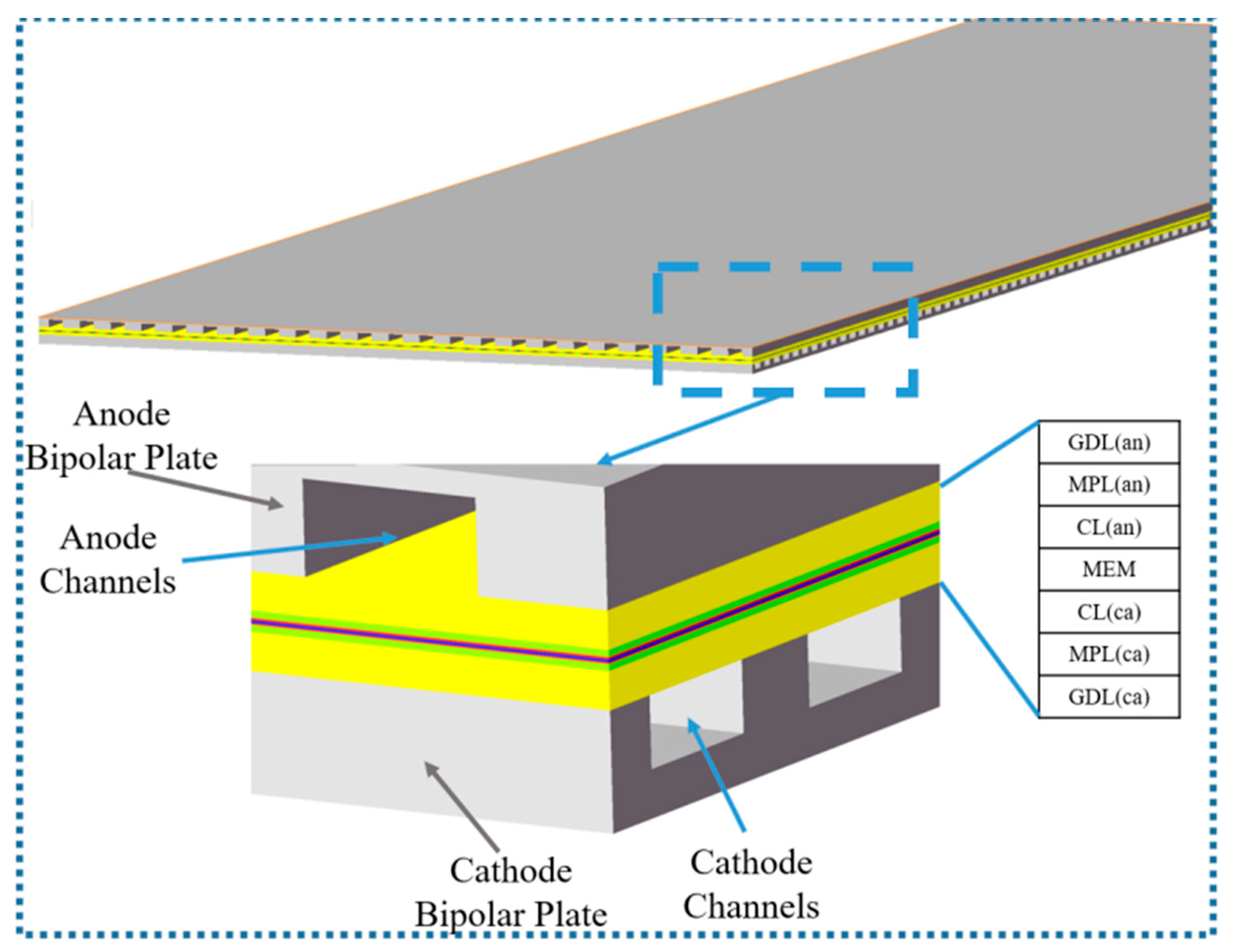 Polymers 15 04589 g001