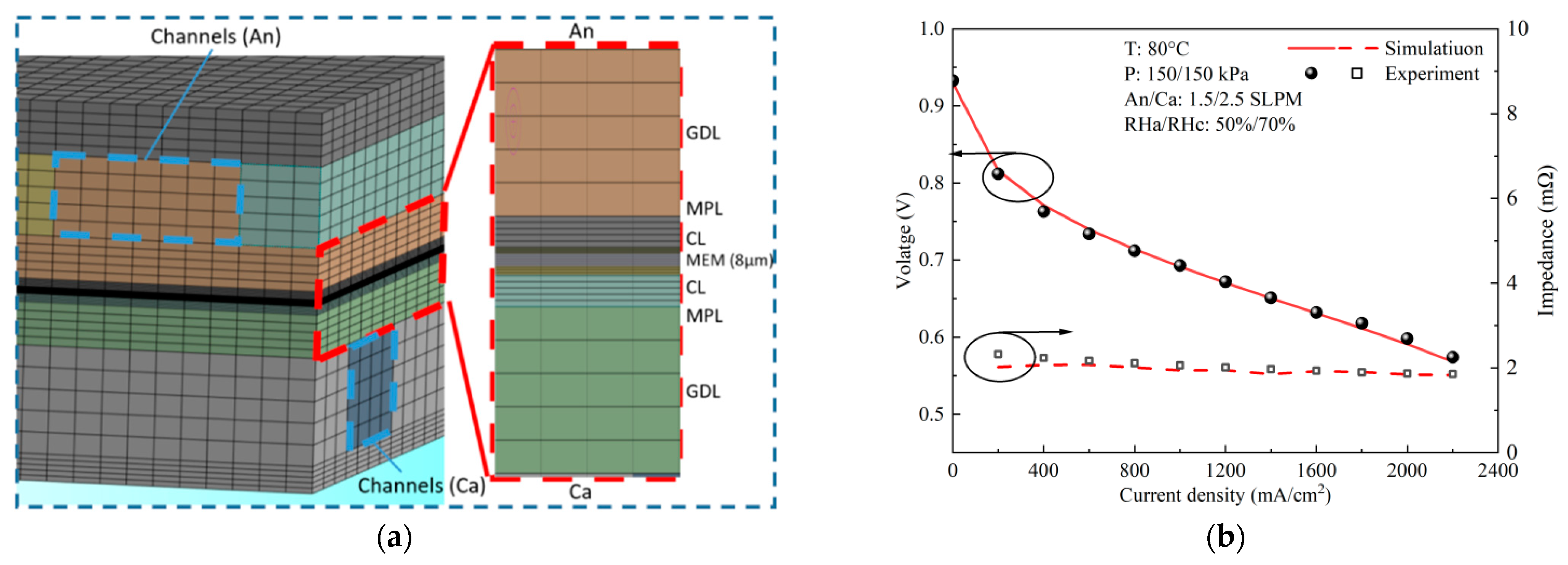 Polymers 15 04589 g002