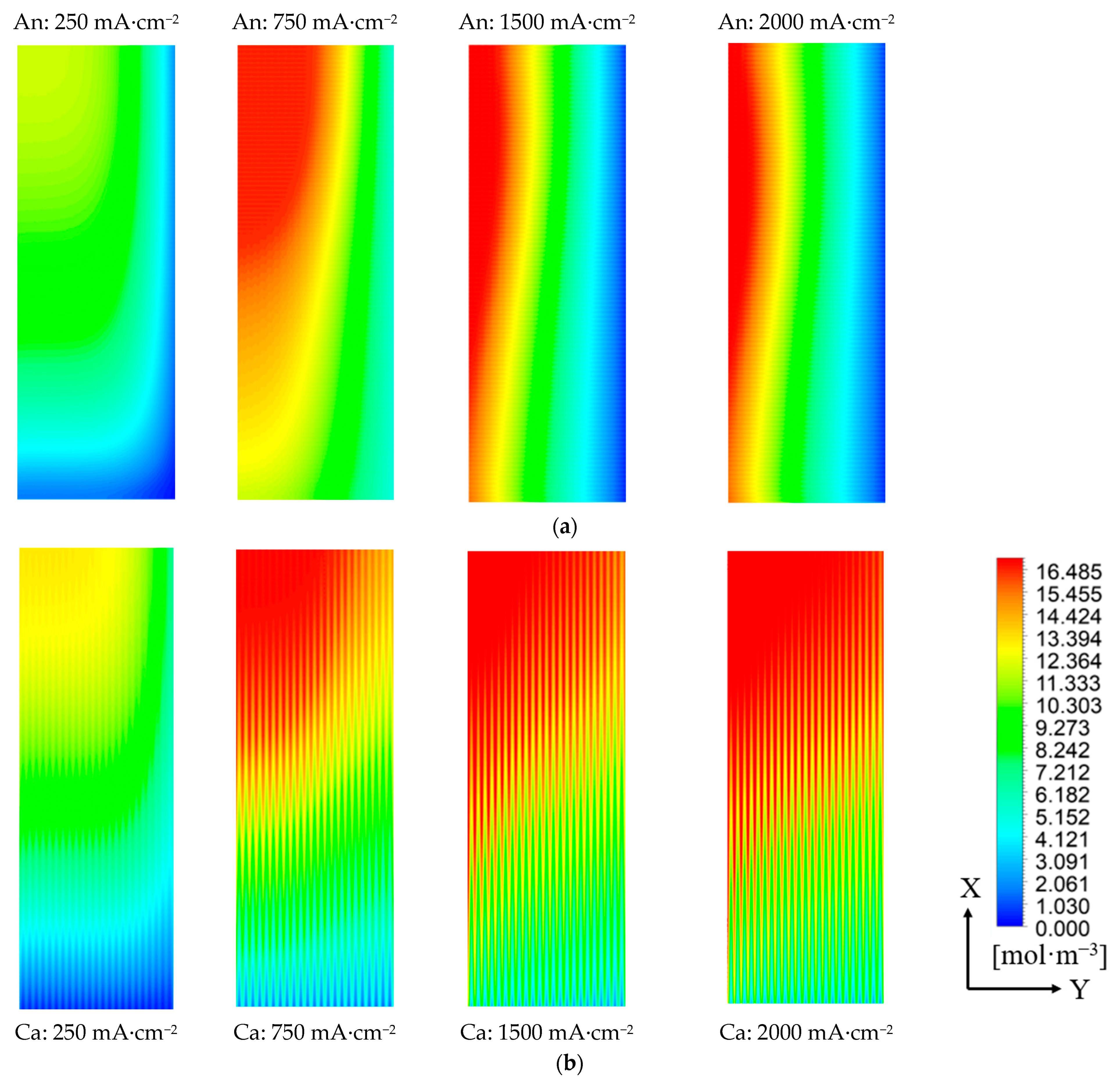 Polymers 15 04589 g004a