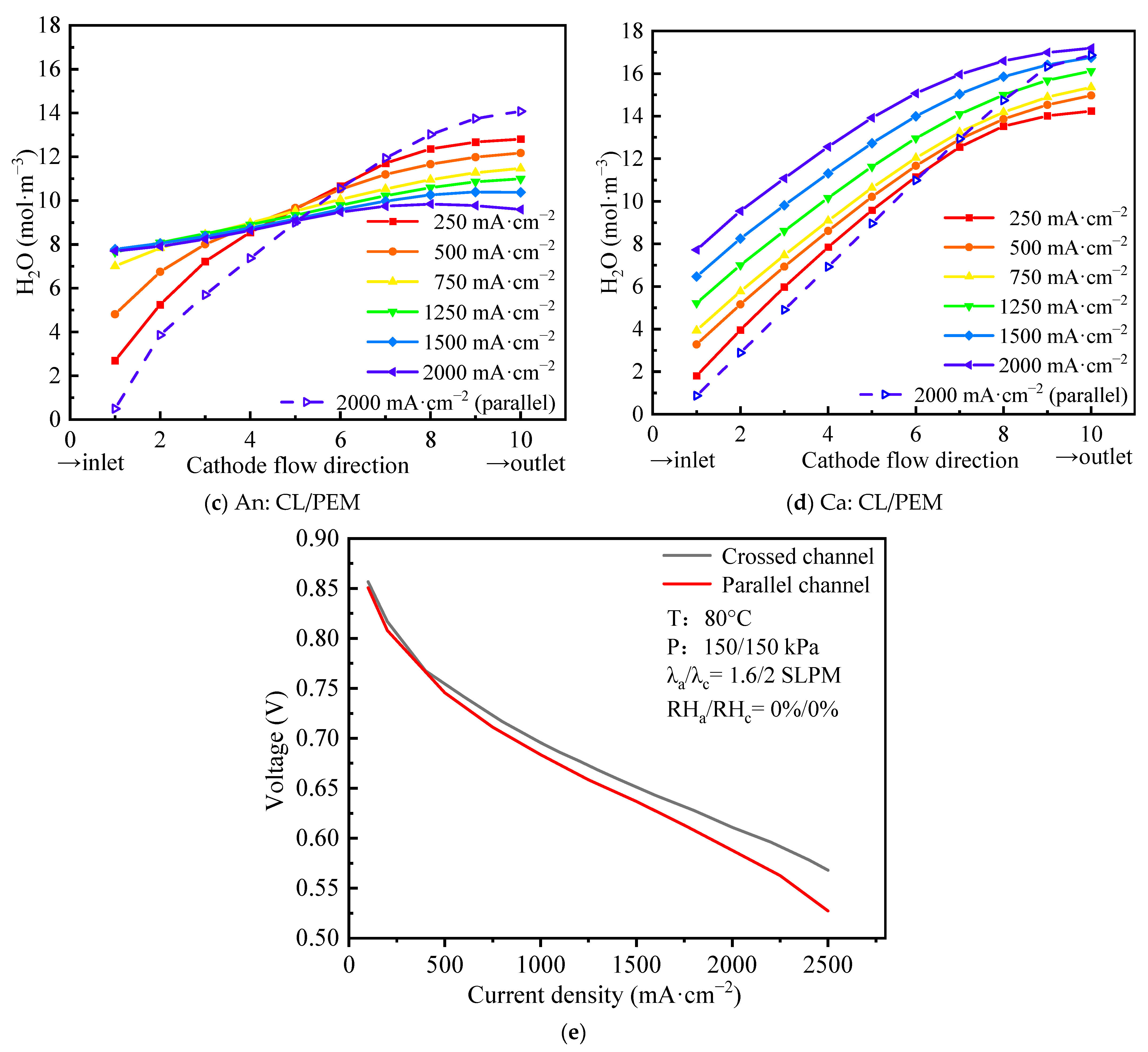 Polymers 15 04589 g004b