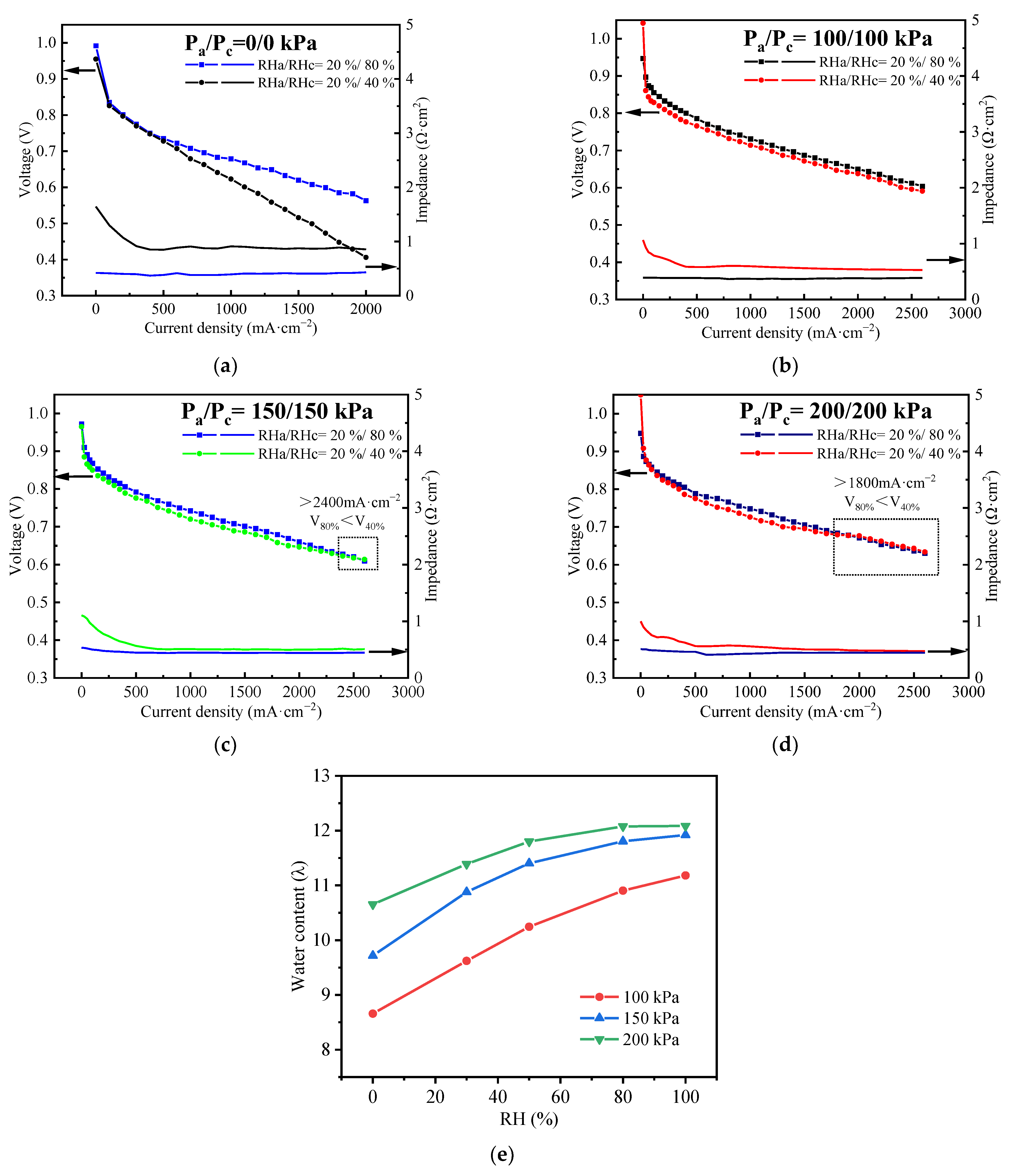 Polymers 15 04589 g006