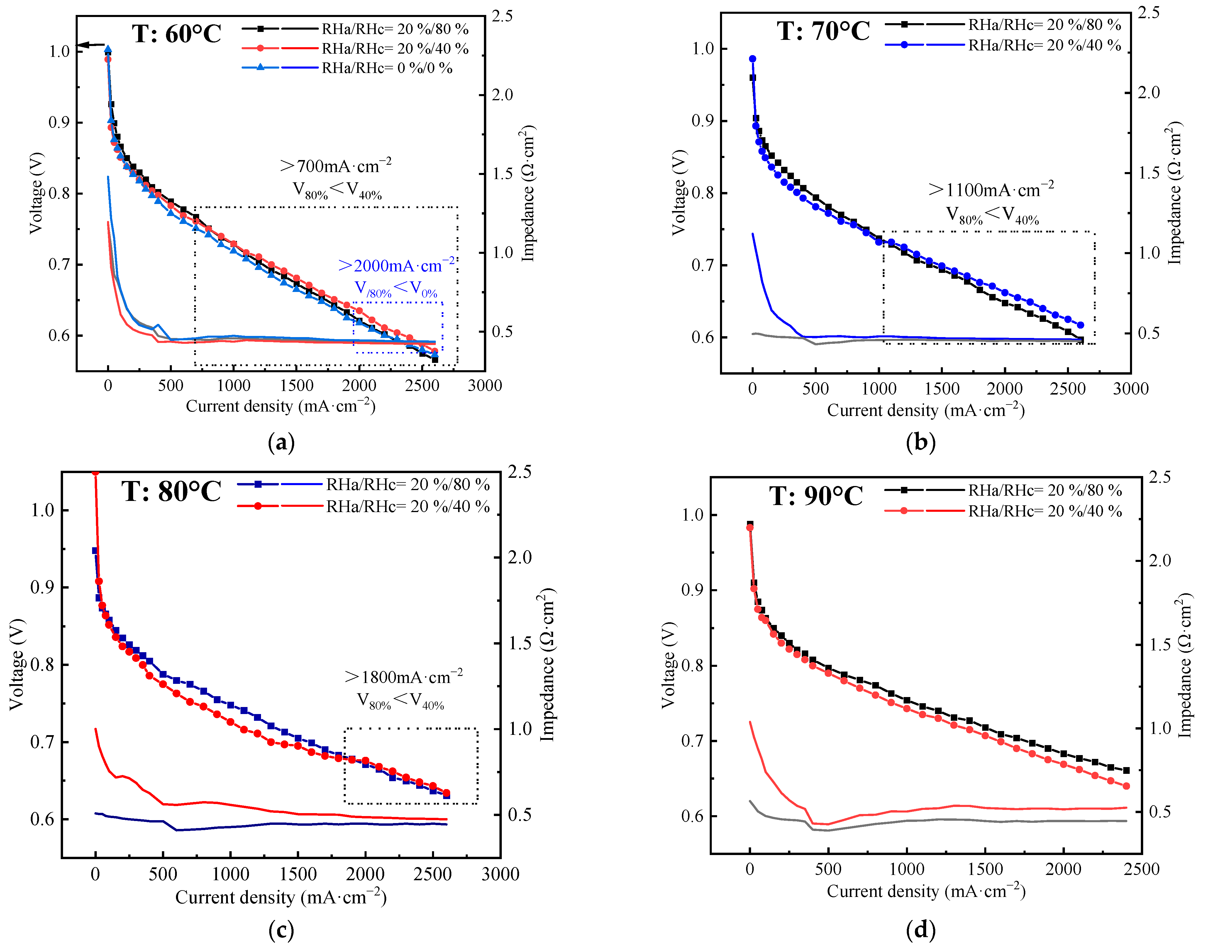 Polymers 15 04589 g007