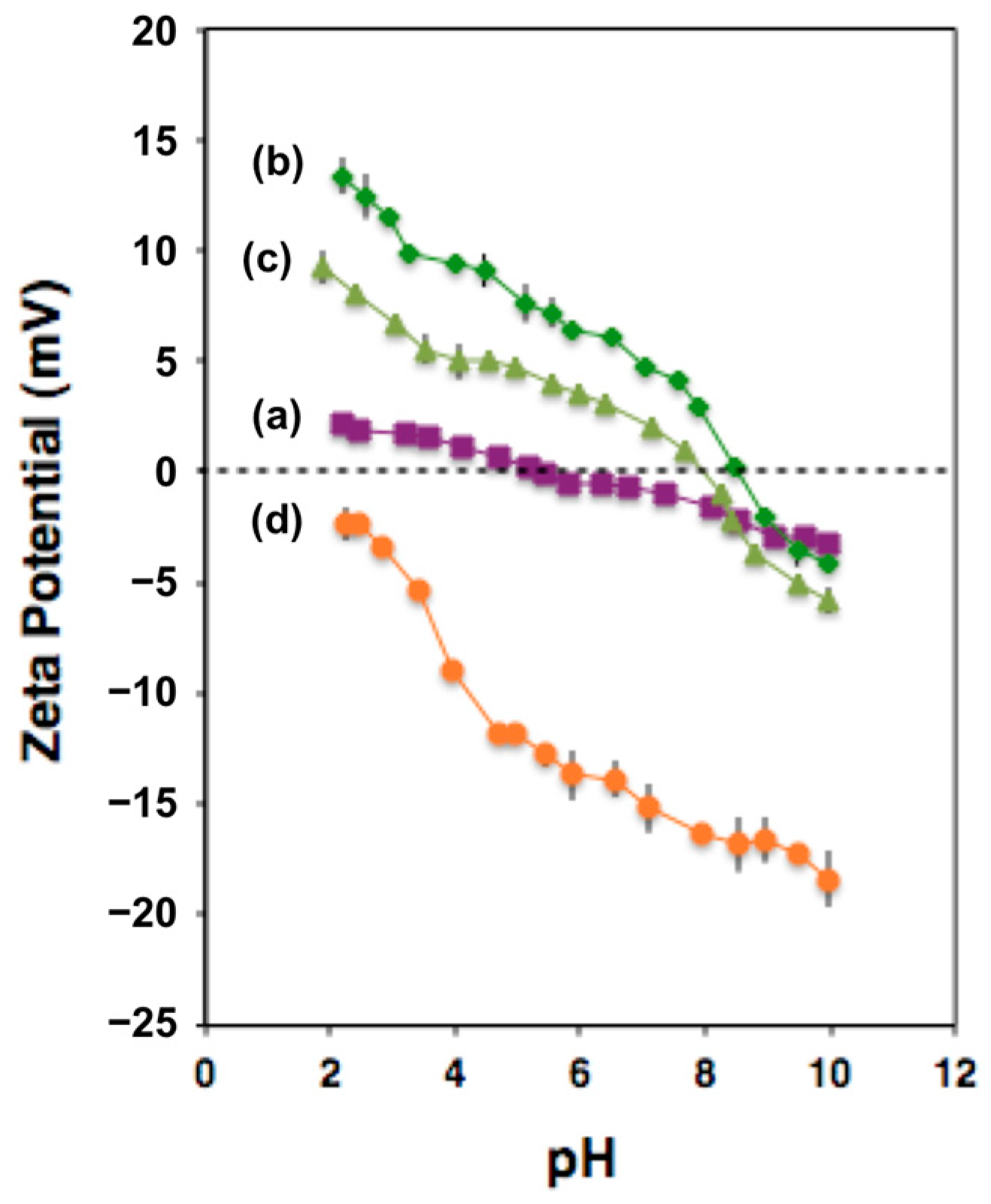 Polymers 15 04590 g005 Polymers 15 04590 g005