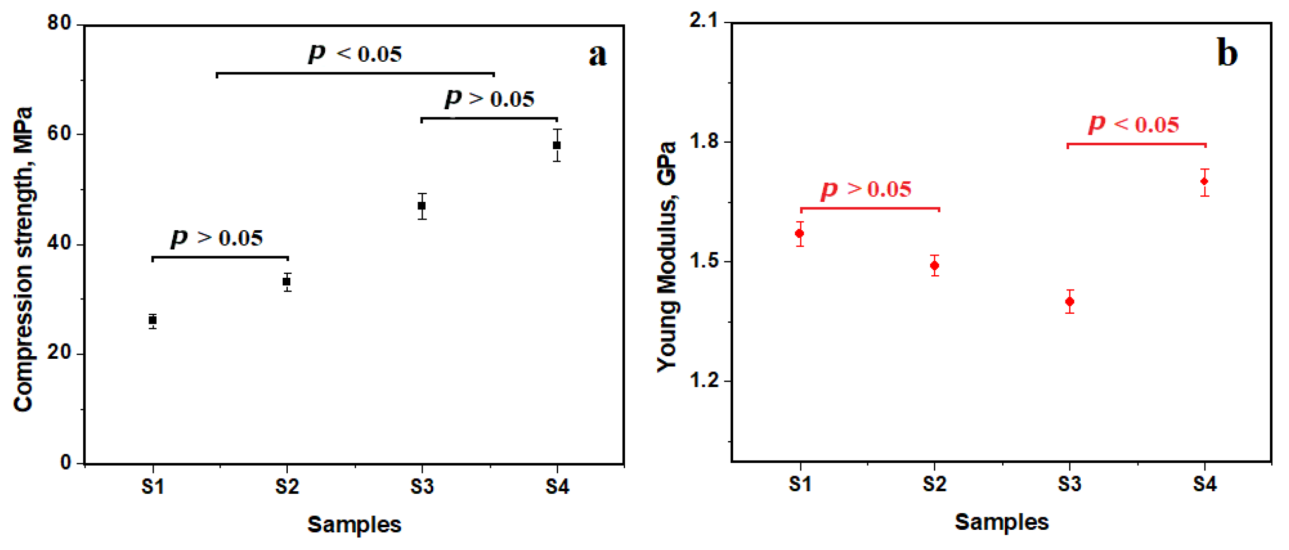 Polymers 15 04591 g005