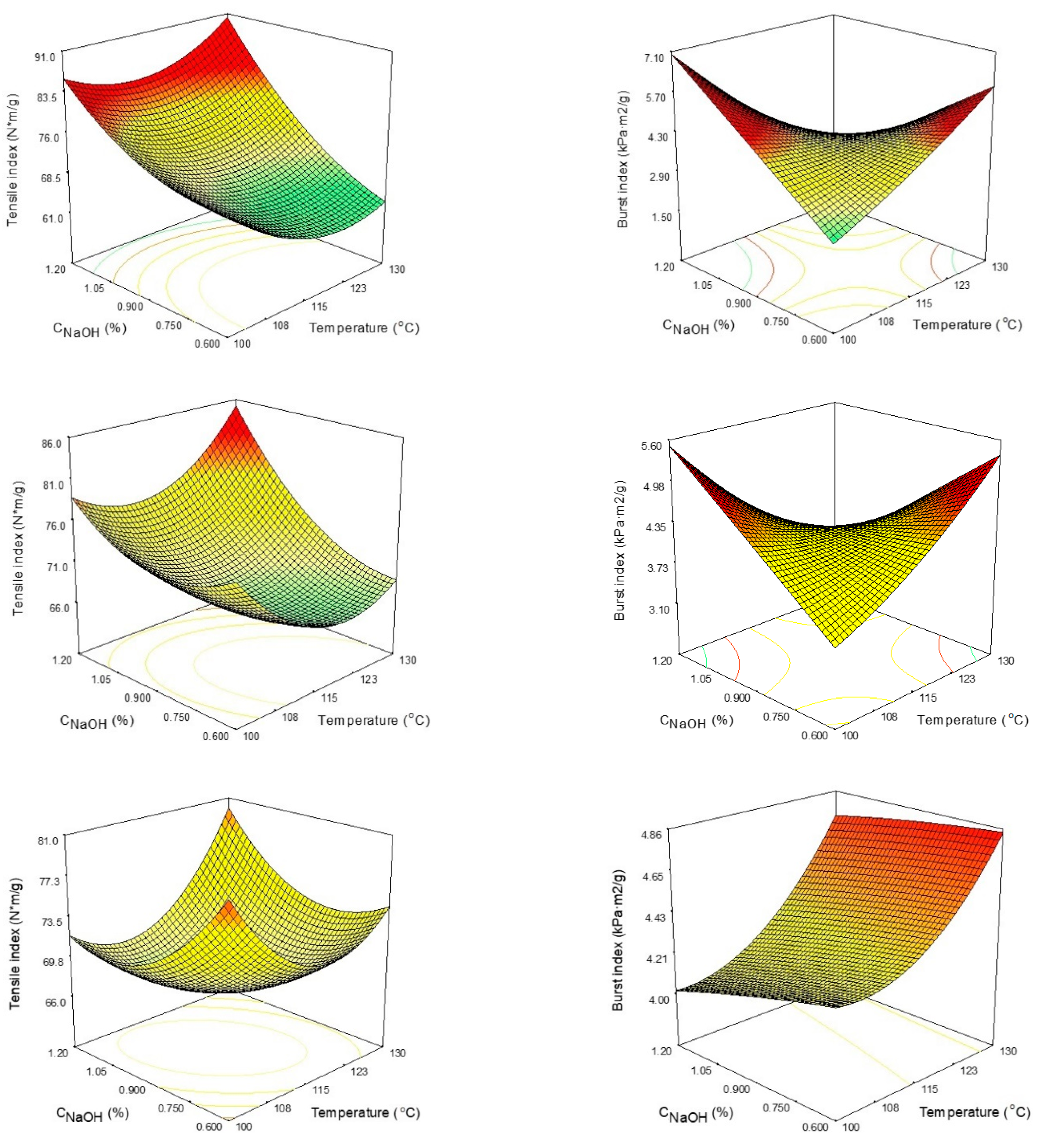 Polymers 15 04597 g003