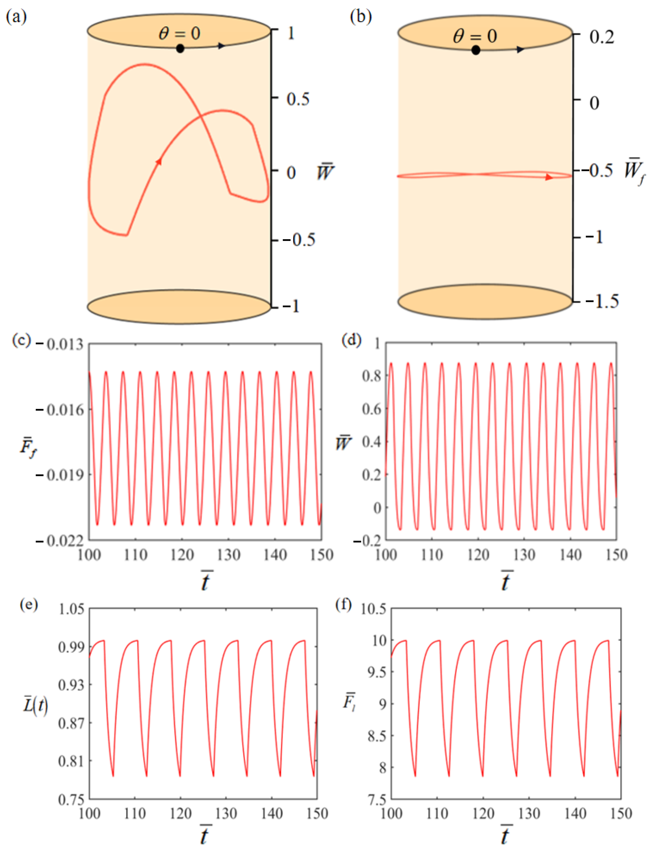 Polymers 15 04598 g003